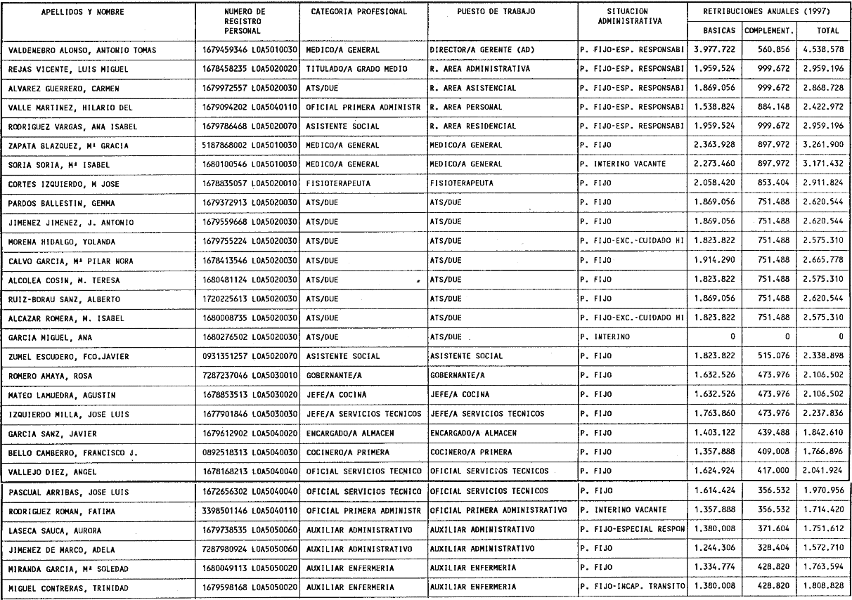 Imagen: /datos/imagenes/disp/1999/40/03866_5497465_image16.png