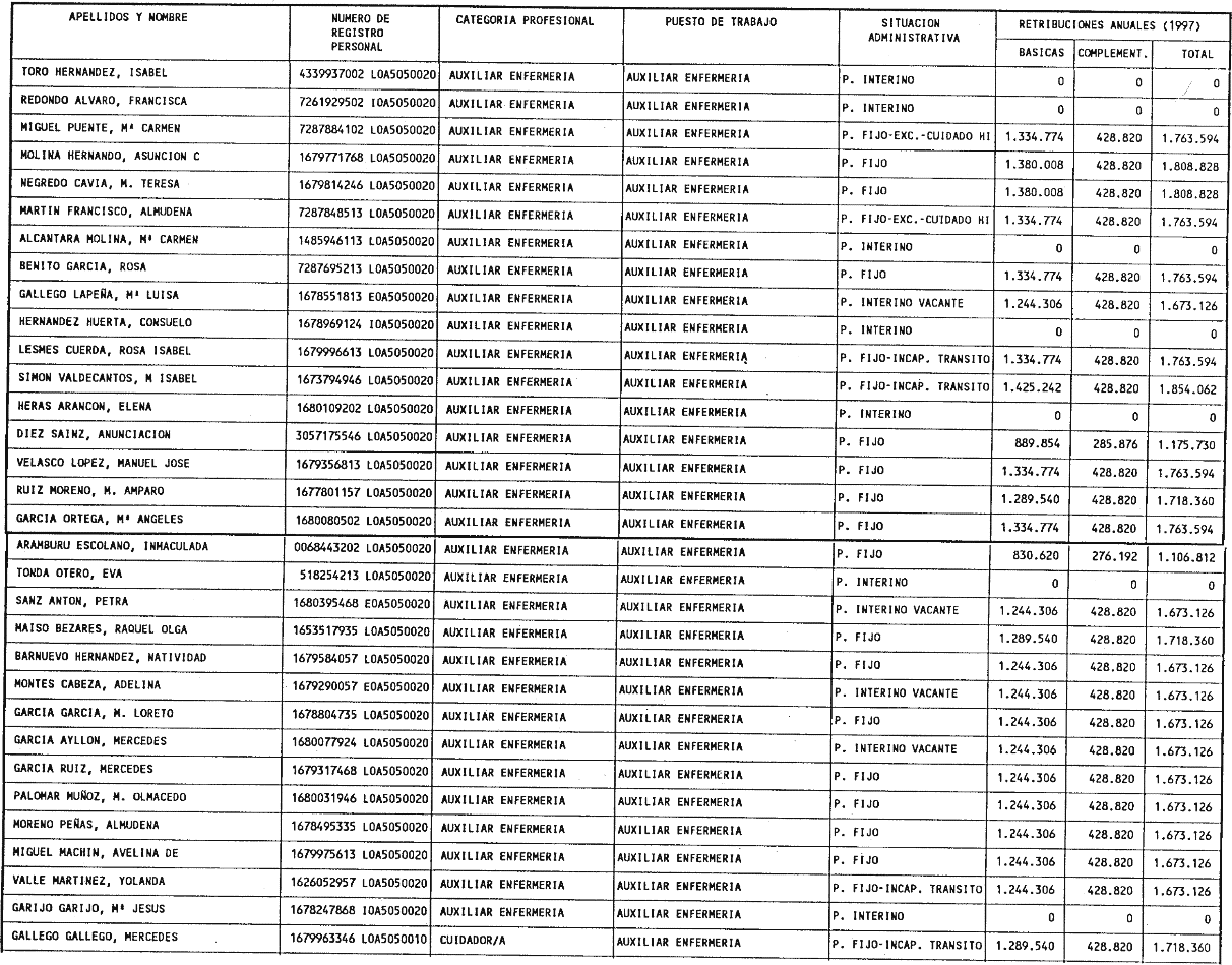 Imagen: /datos/imagenes/disp/1999/40/03866_5497465_image17.png