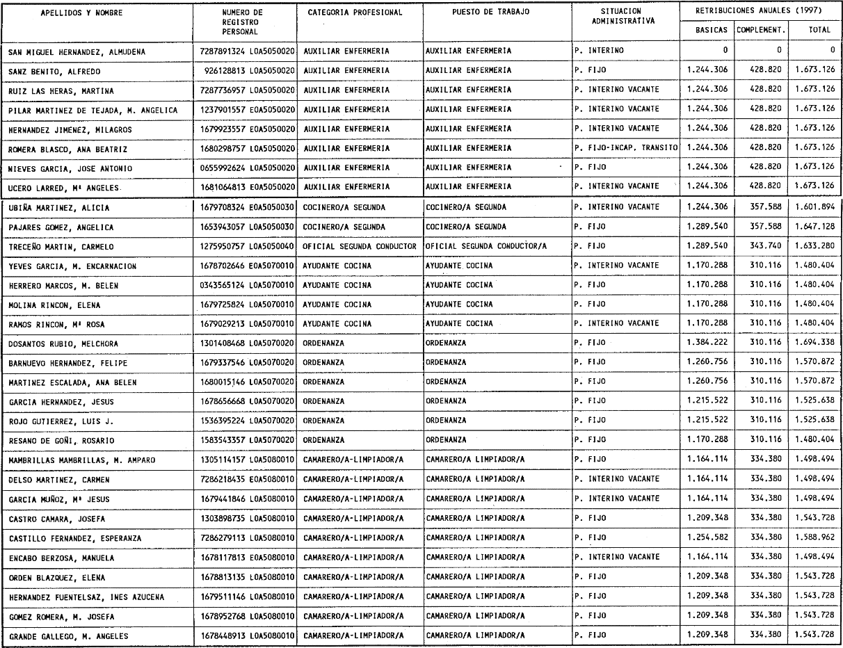 Imagen: /datos/imagenes/disp/1999/40/03866_5497465_image18.png