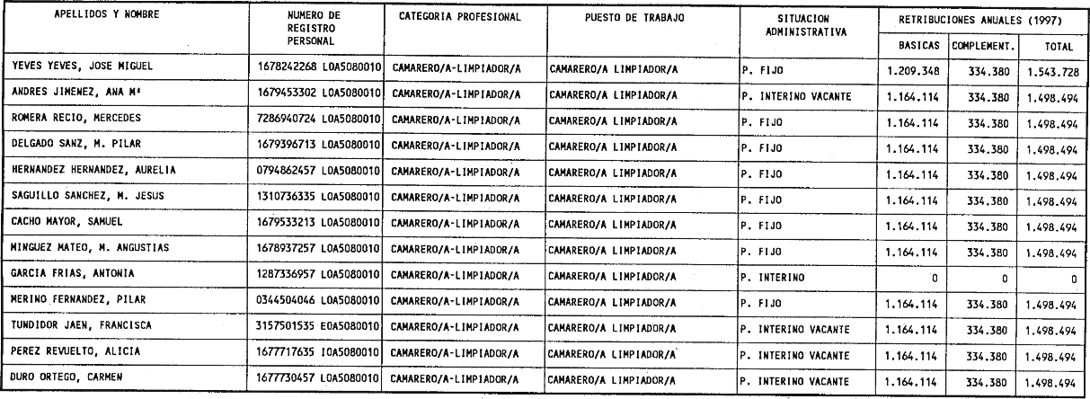 Imagen: /datos/imagenes/disp/1999/40/03866_5497465_image19.png