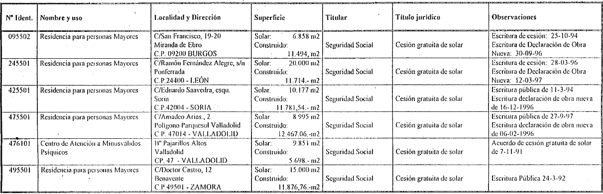 Imagen: /datos/imagenes/disp/1999/40/03866_5497465_image2.png