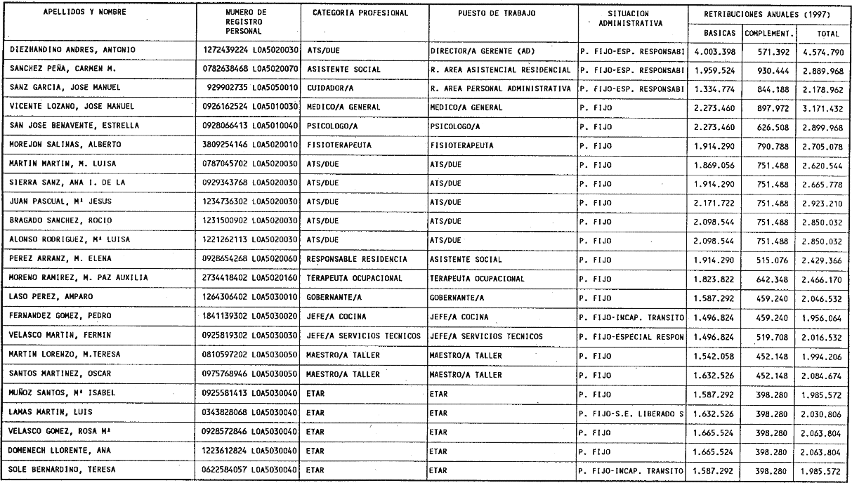 Imagen: /datos/imagenes/disp/1999/40/03866_5497465_image22.png