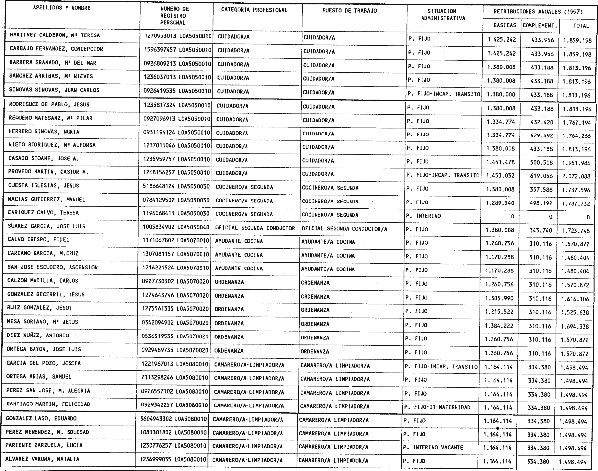 Imagen: /datos/imagenes/disp/1999/40/03866_5497465_image25.png