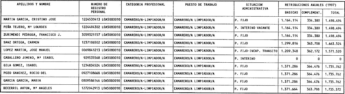 Imagen: /datos/imagenes/disp/1999/40/03866_5497465_image26.png