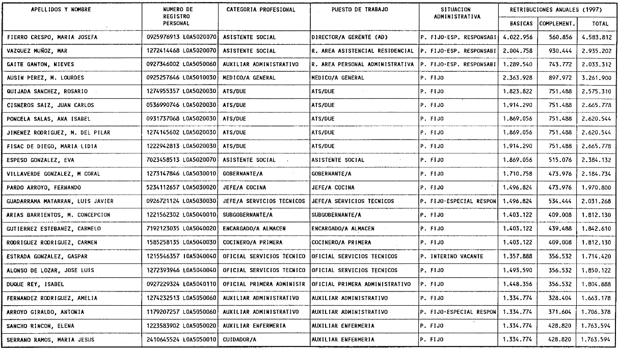 Imagen: /datos/imagenes/disp/1999/40/03866_5497465_image29.png