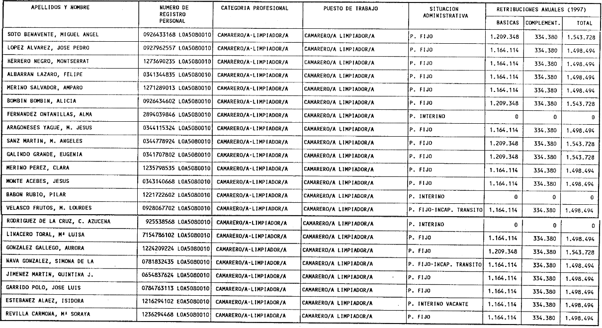 Imagen: /datos/imagenes/disp/1999/40/03866_5497465_image31.png