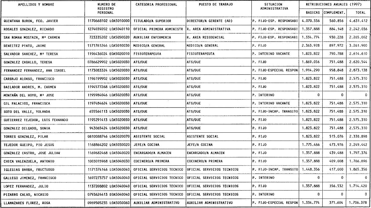 Imagen: /datos/imagenes/disp/1999/40/03866_5497465_image34.png