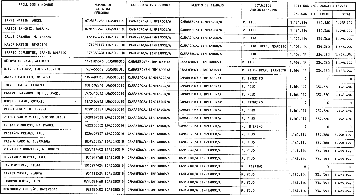 Imagen: /datos/imagenes/disp/1999/40/03866_5497465_image37.png