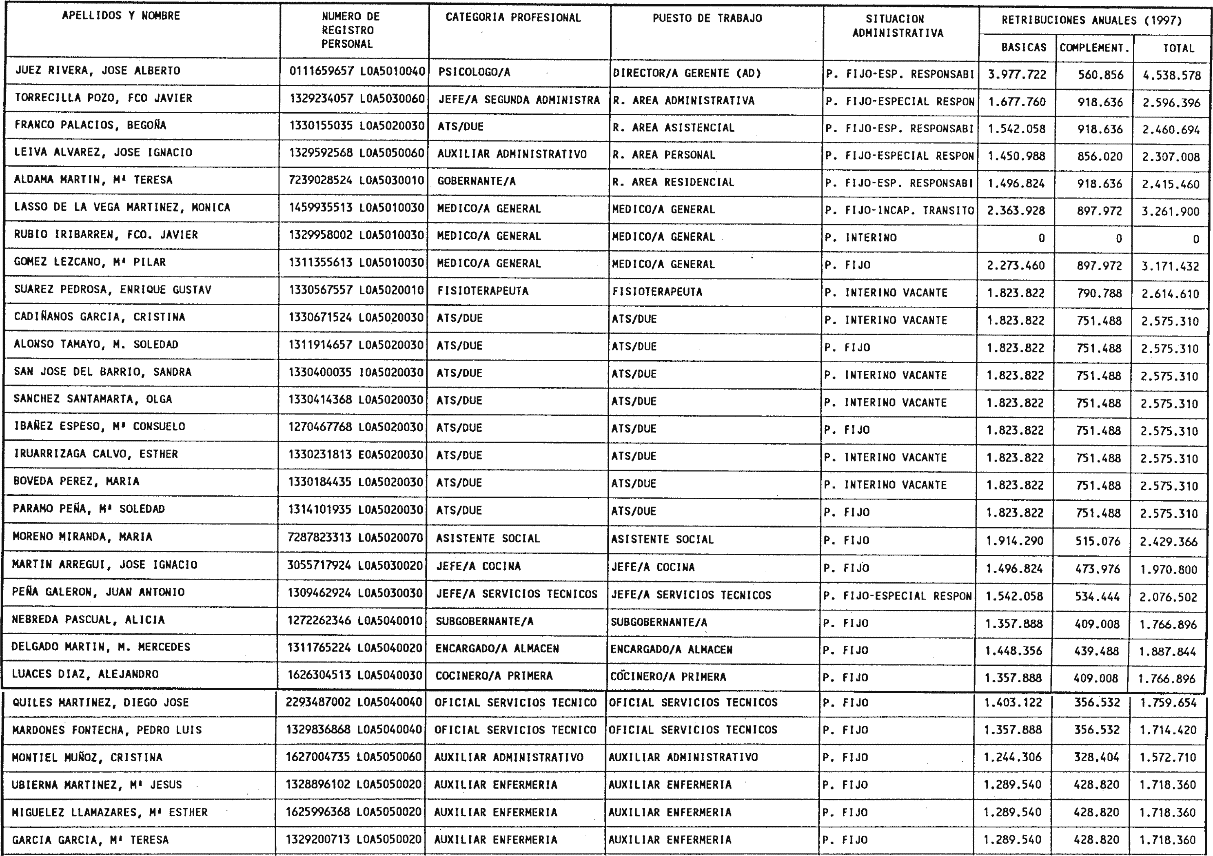 Imagen: /datos/imagenes/disp/1999/40/03866_5497465_image4.png