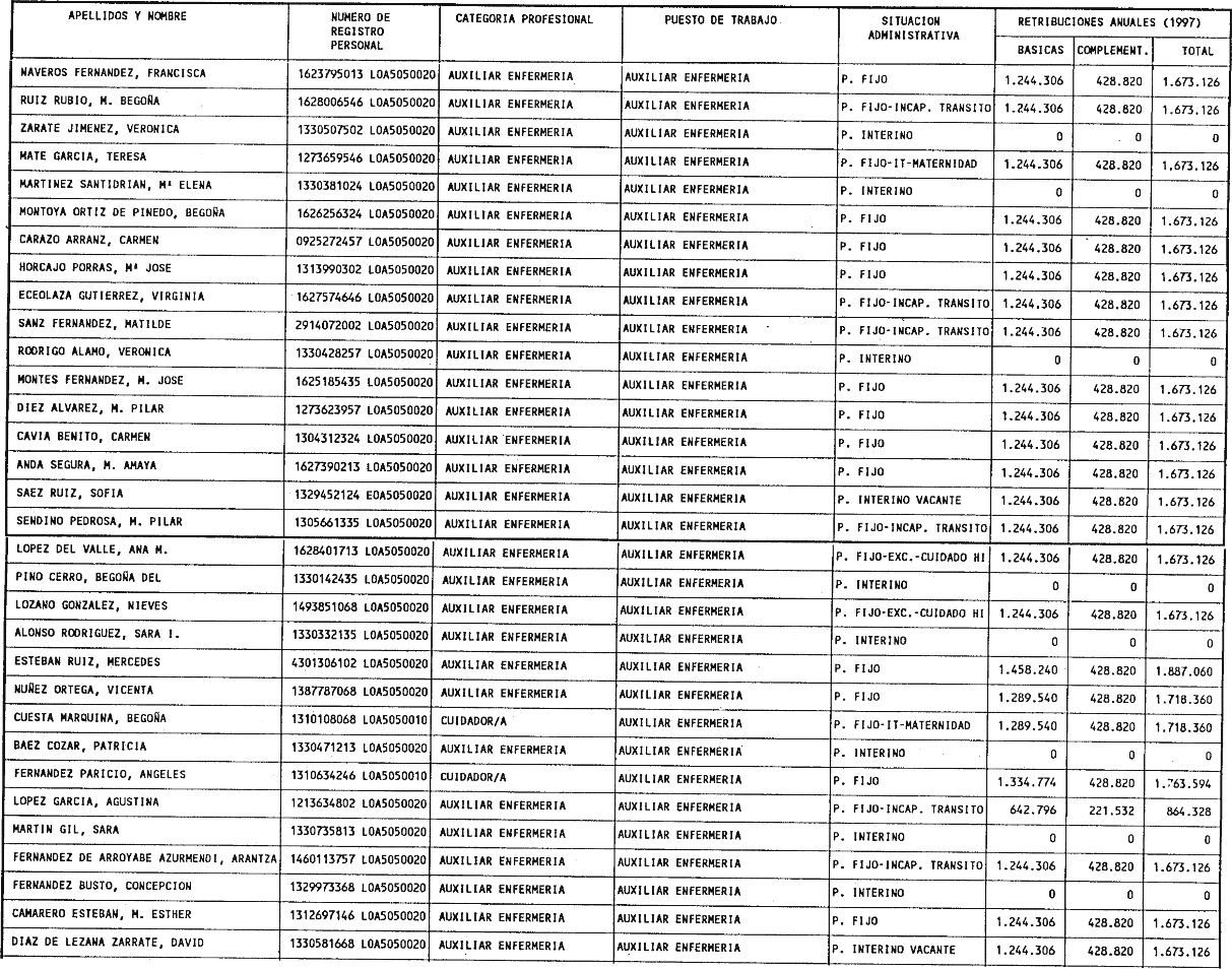 Imagen: /datos/imagenes/disp/1999/40/03866_5497465_image5.png