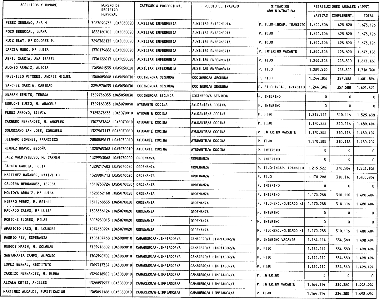 Imagen: /datos/imagenes/disp/1999/40/03866_5497465_image6.png