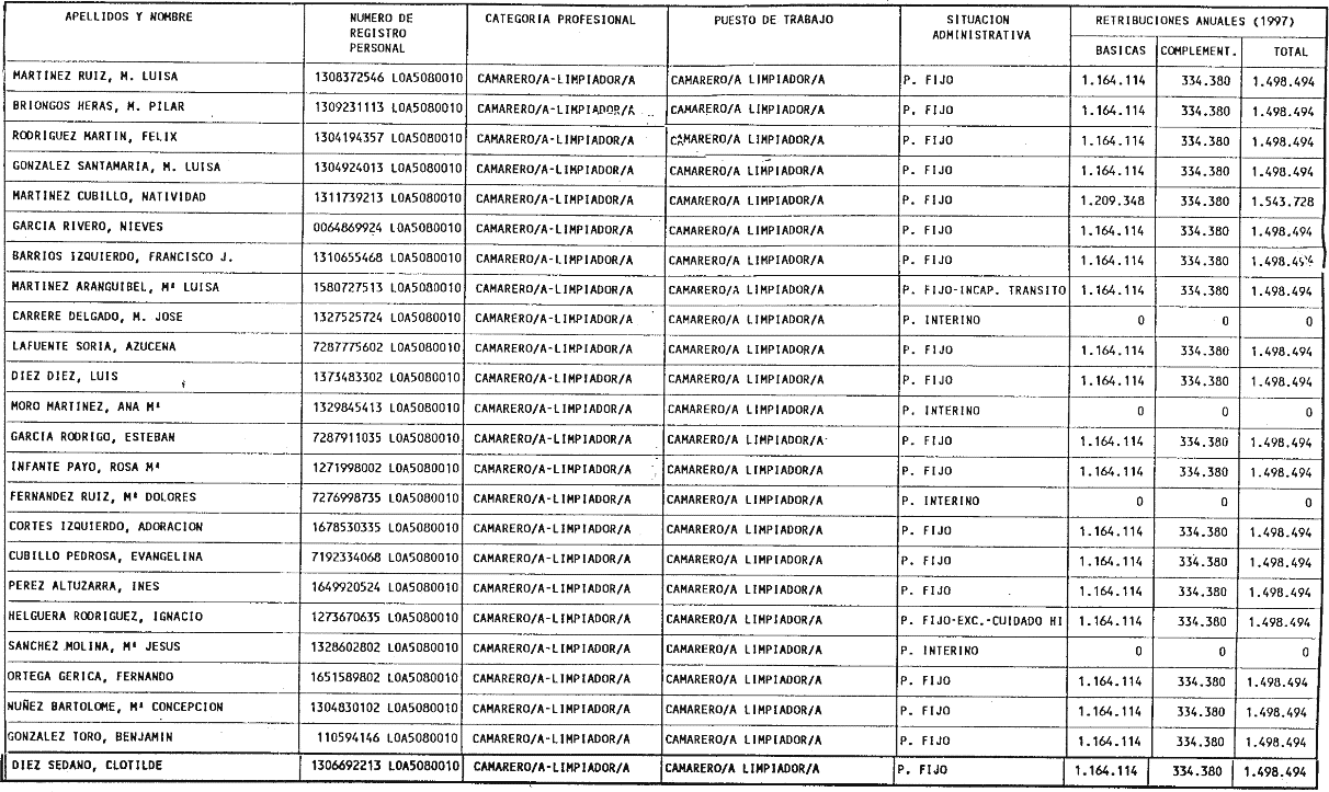 Imagen: /datos/imagenes/disp/1999/40/03866_5497465_image7.png