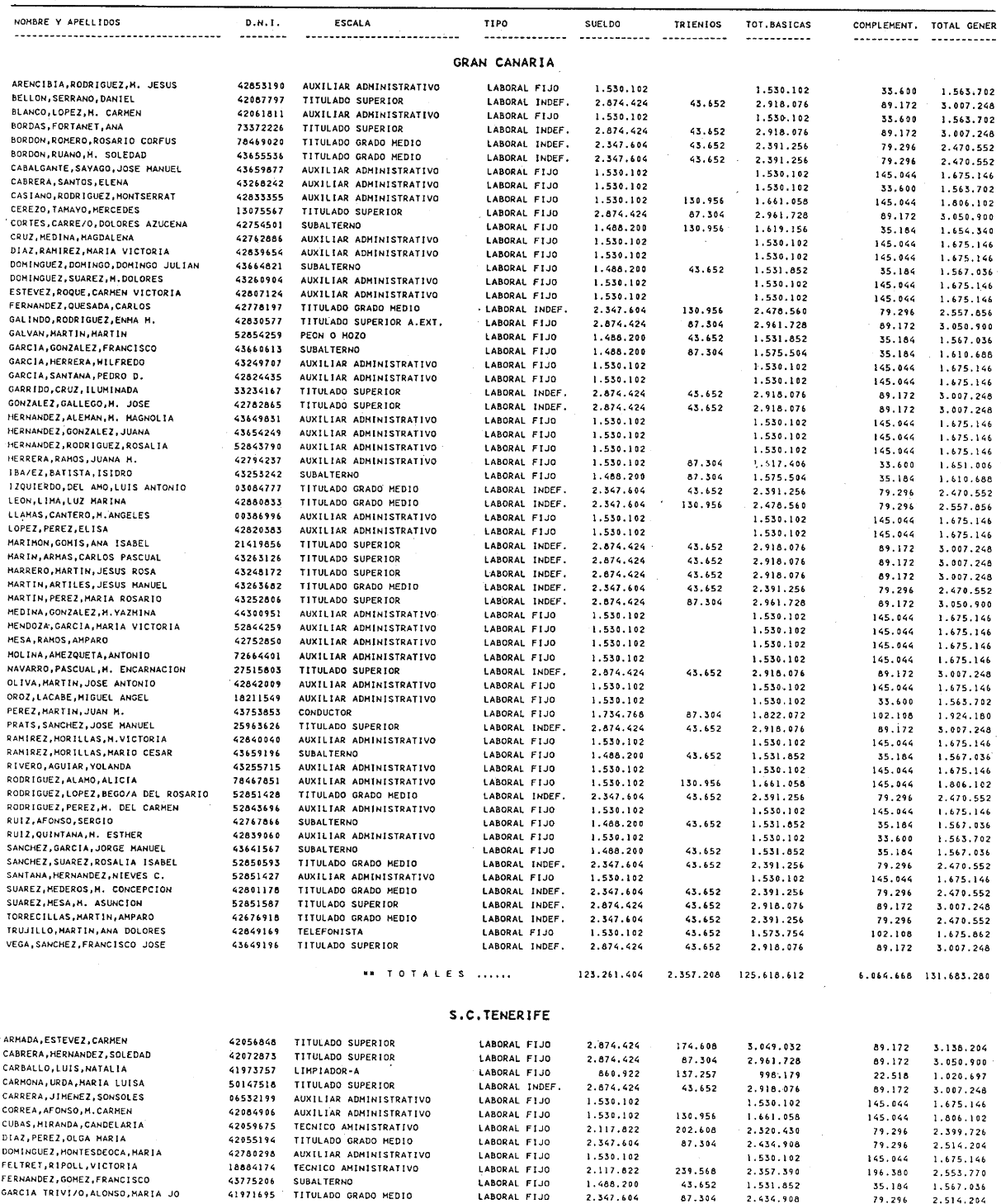 Imagen: /datos/imagenes/disp/1999/41/03984_5448117_image8.png