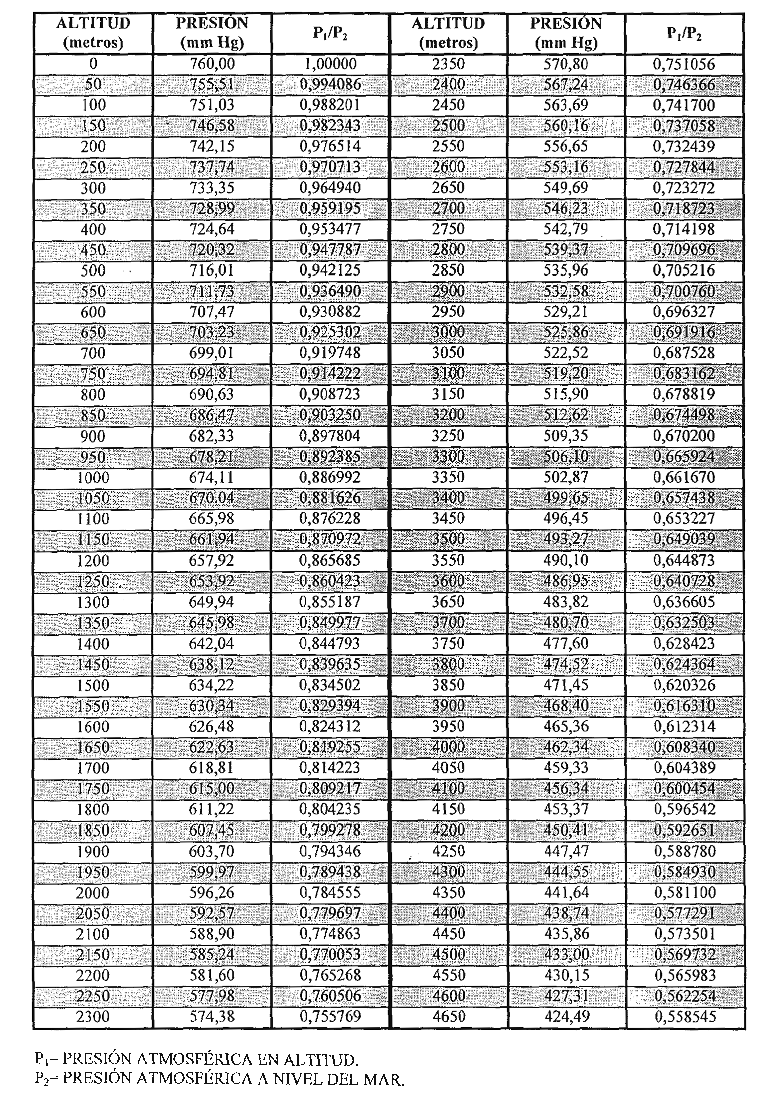 Imagen: /datos/imagenes/disp/1999/42/04137_8301096_image20.png