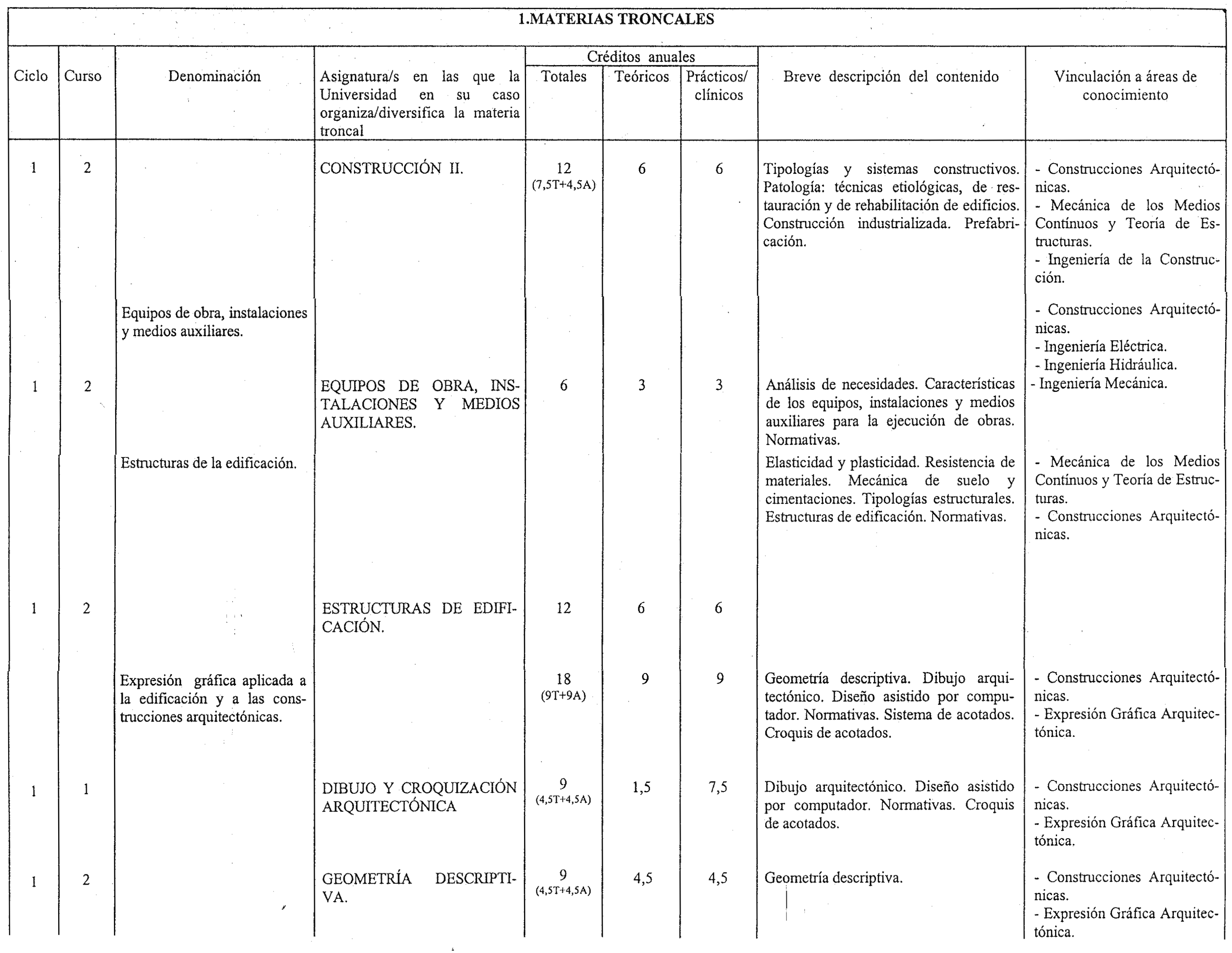 Imagen: /datos/imagenes/disp/1999/42/04179_8301299_image2.png