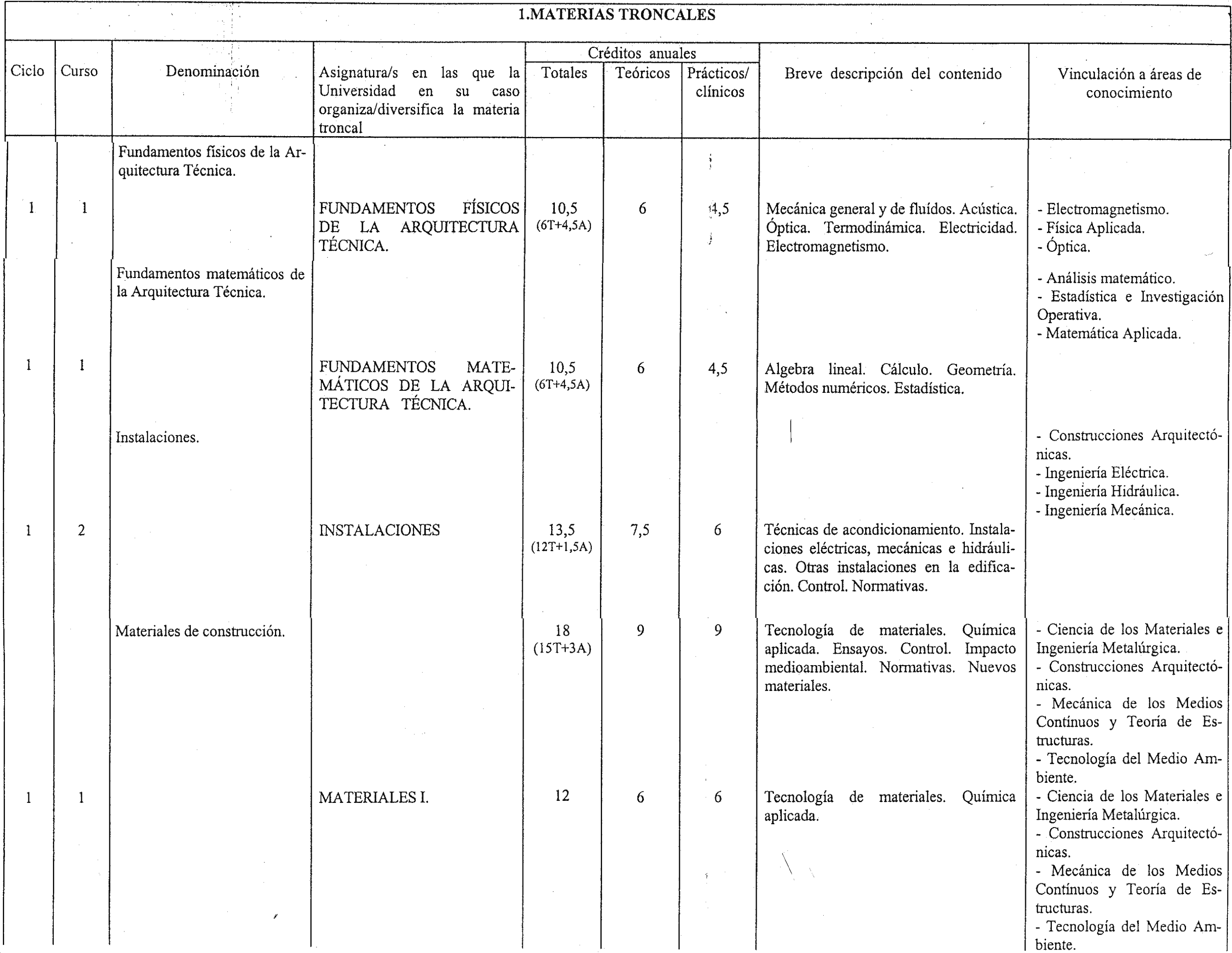 Imagen: /datos/imagenes/disp/1999/42/04179_8301299_image3.png