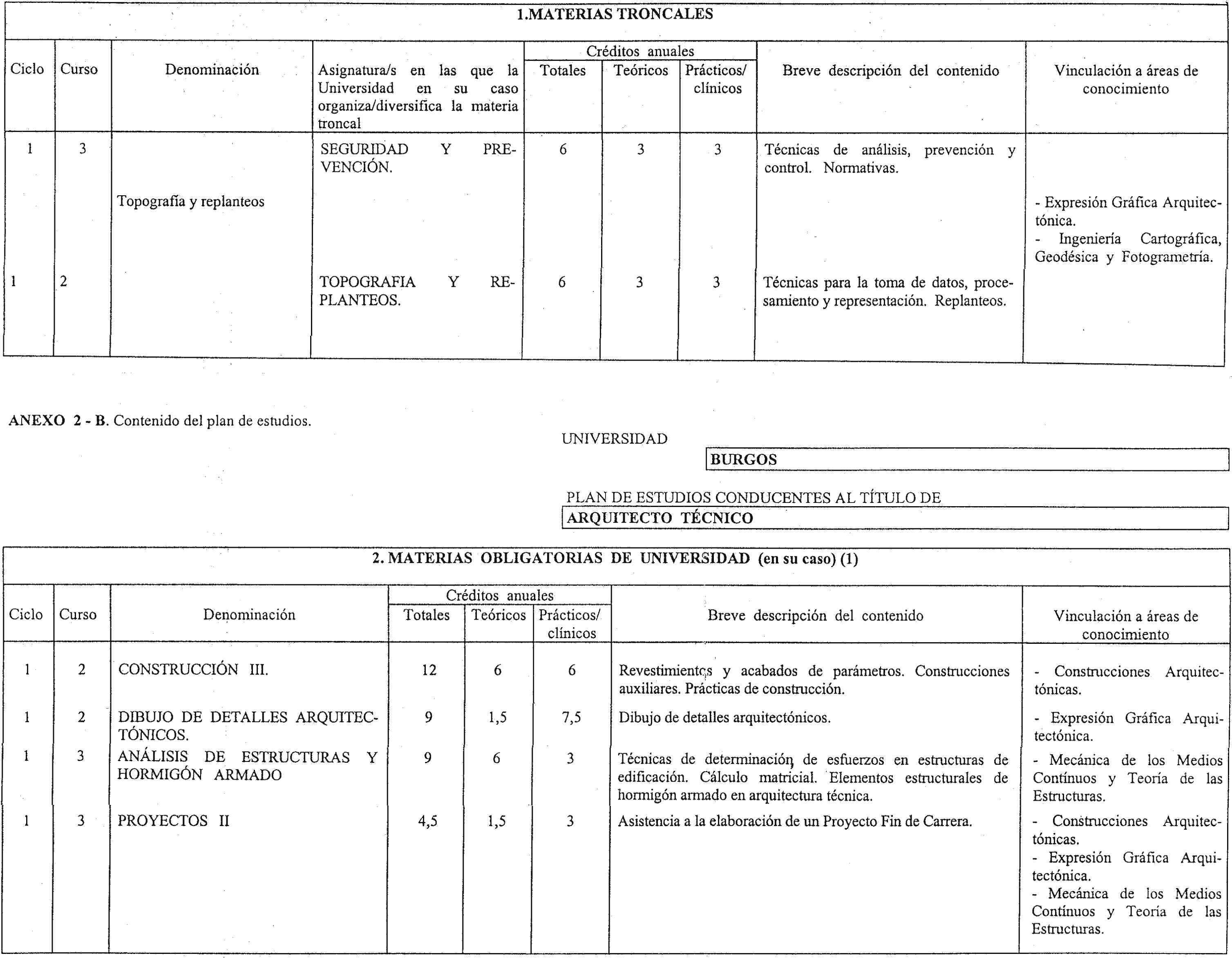 Imagen: /datos/imagenes/disp/1999/42/04179_8301299_image5.png