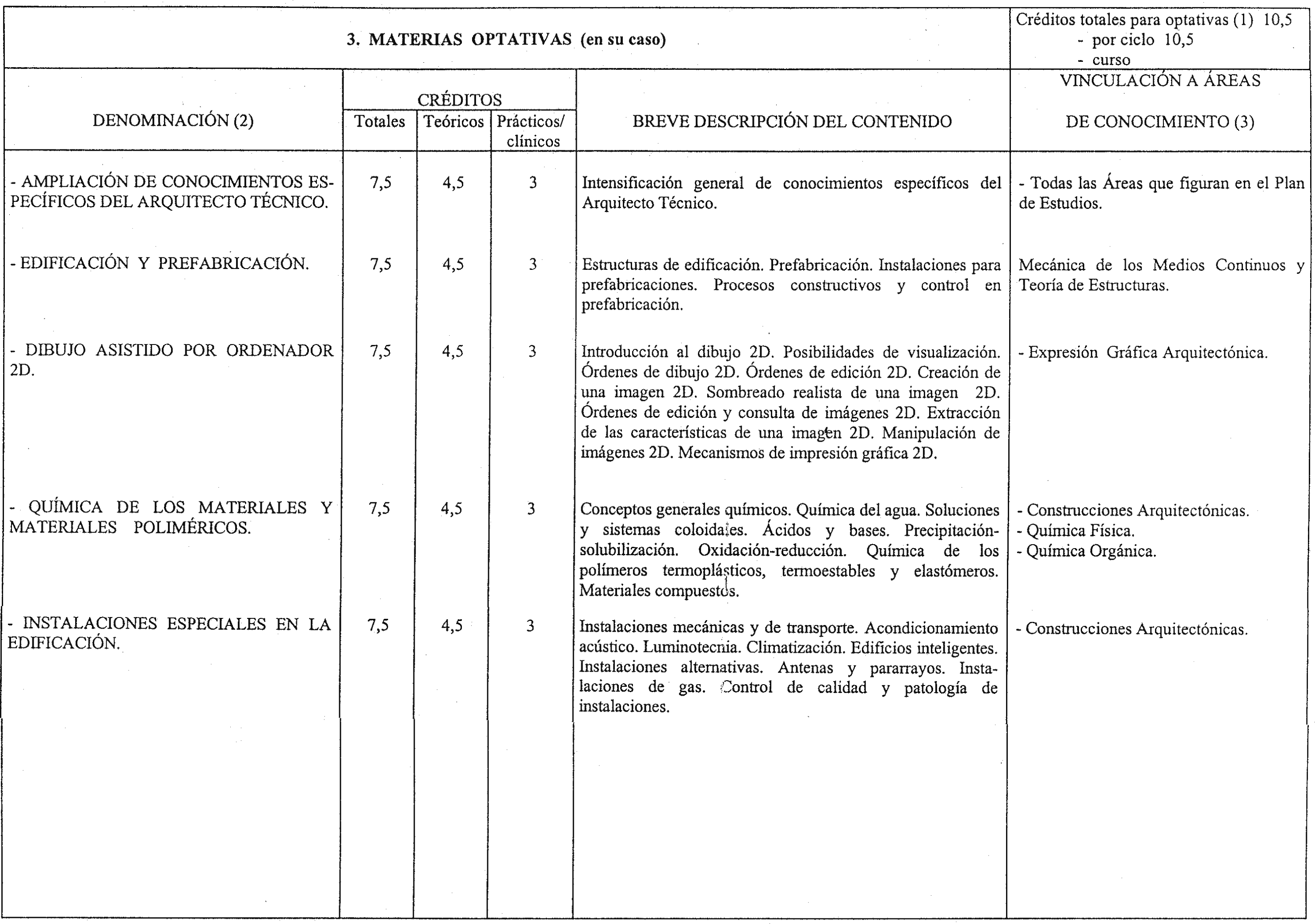 Imagen: /datos/imagenes/disp/1999/42/04179_8301299_image9.png