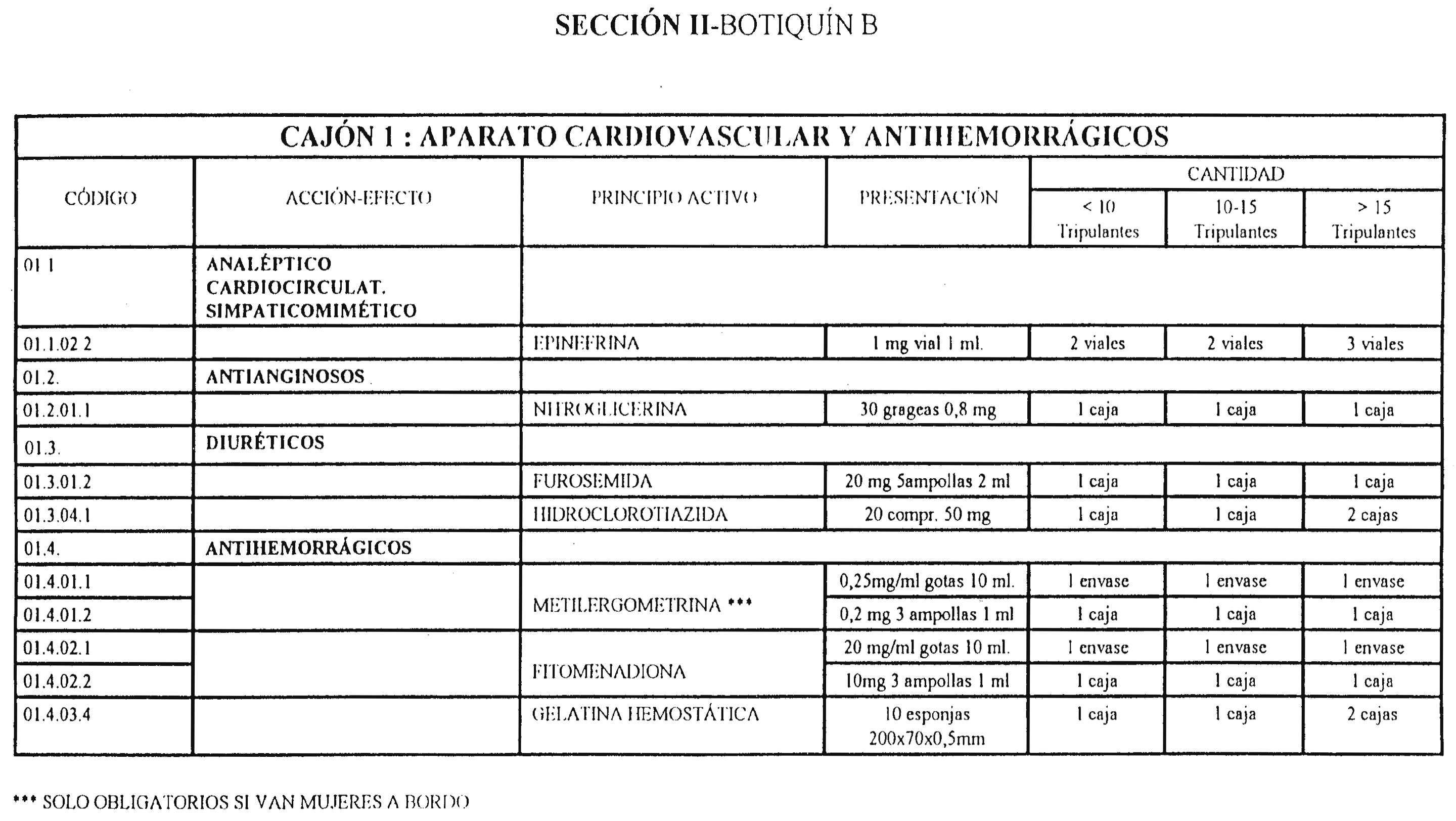 Imagen: /datos/imagenes/disp/1999/47/04527_7139336_image14.png