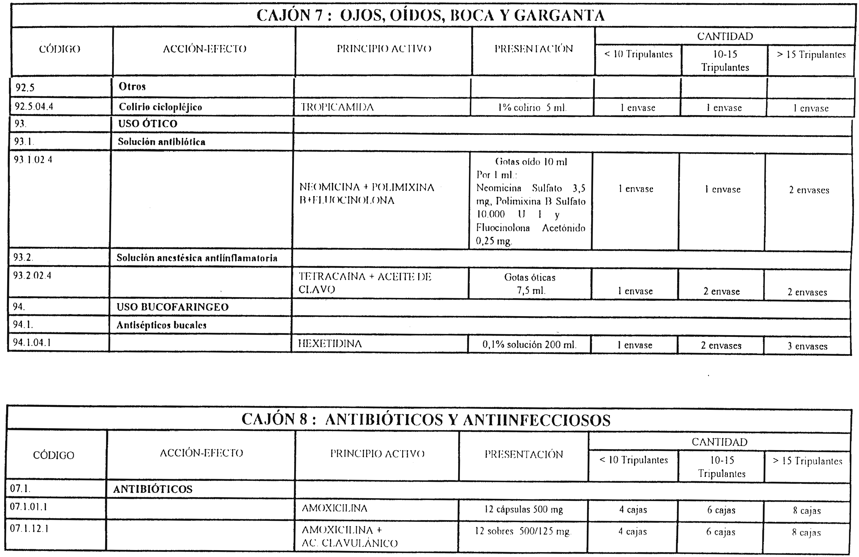 Imagen: /datos/imagenes/disp/1999/47/04527_7139336_image18.png