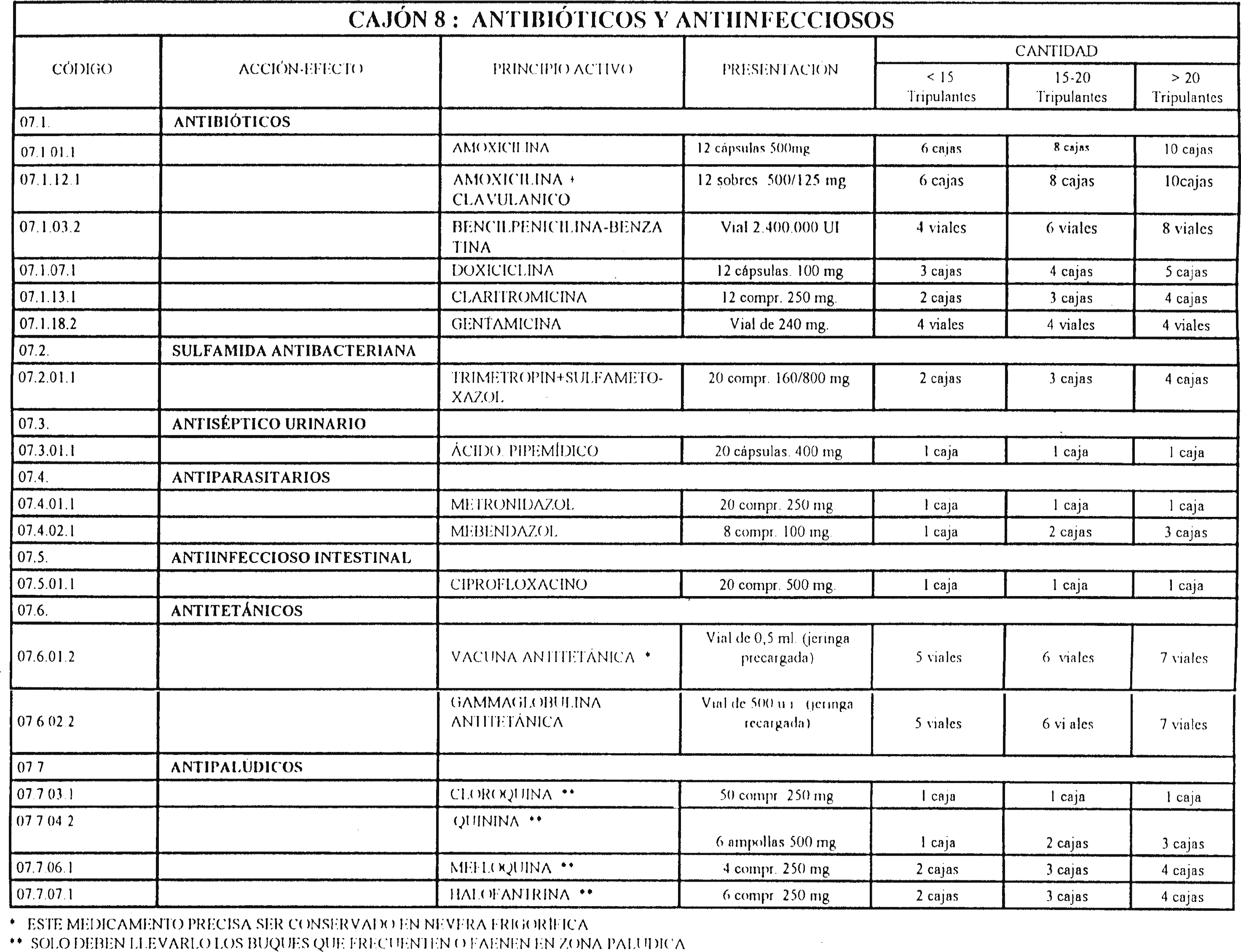 Imagen: /datos/imagenes/disp/1999/47/04527_7139336_image7.png