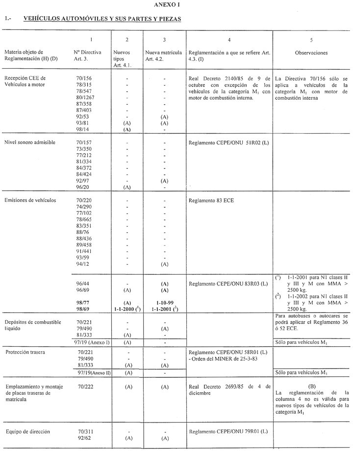 Imagen: /datos/imagenes/disp/1999/49/04704_001.png