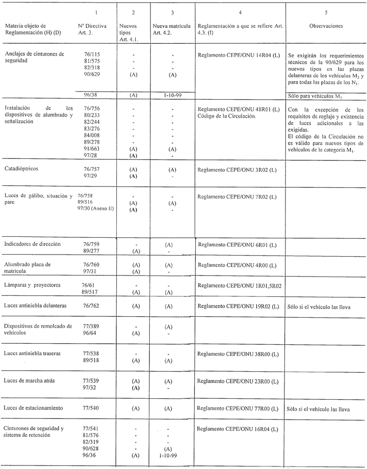 Imagen: /datos/imagenes/disp/1999/49/04704_003.png