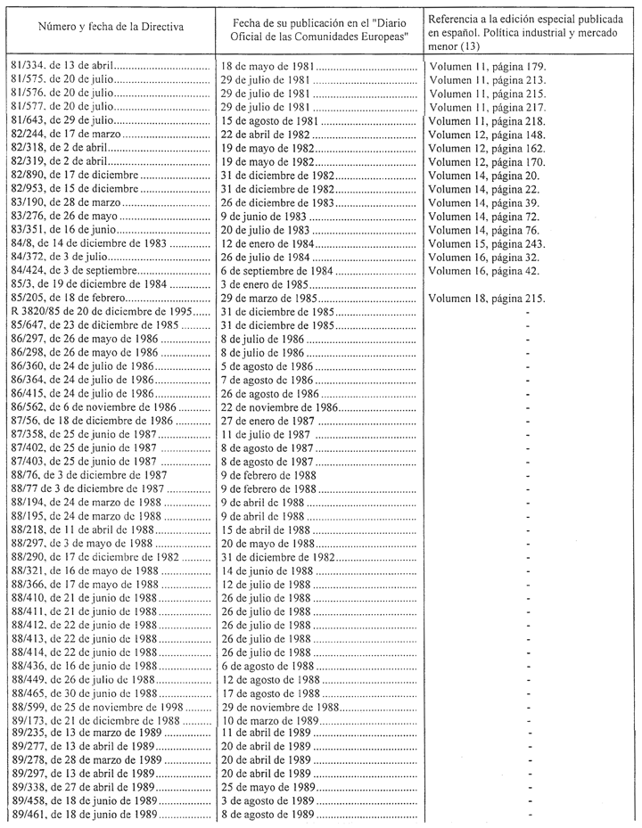 Imagen: /datos/imagenes/disp/1999/49/04704_019.png