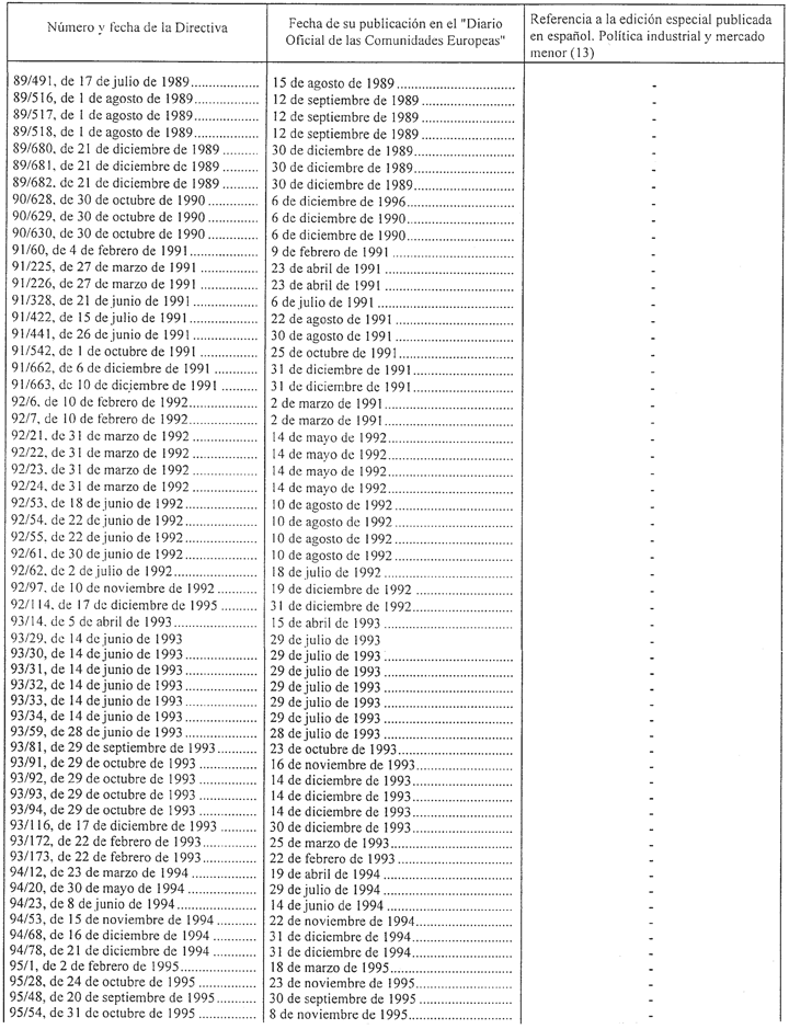 Imagen: /datos/imagenes/disp/1999/49/04704_020.png