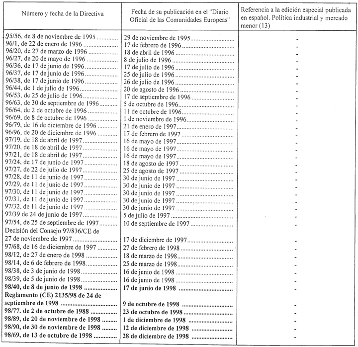 Imagen: /datos/imagenes/disp/1999/49/04704_021.png