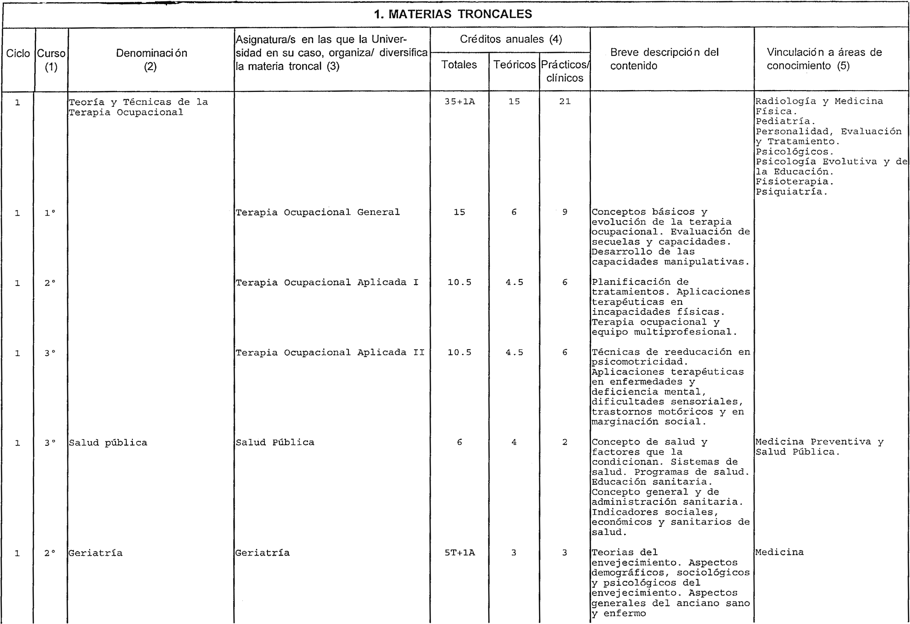 Imagen: /datos/imagenes/disp/1999/49/04796_8301780_image3.png