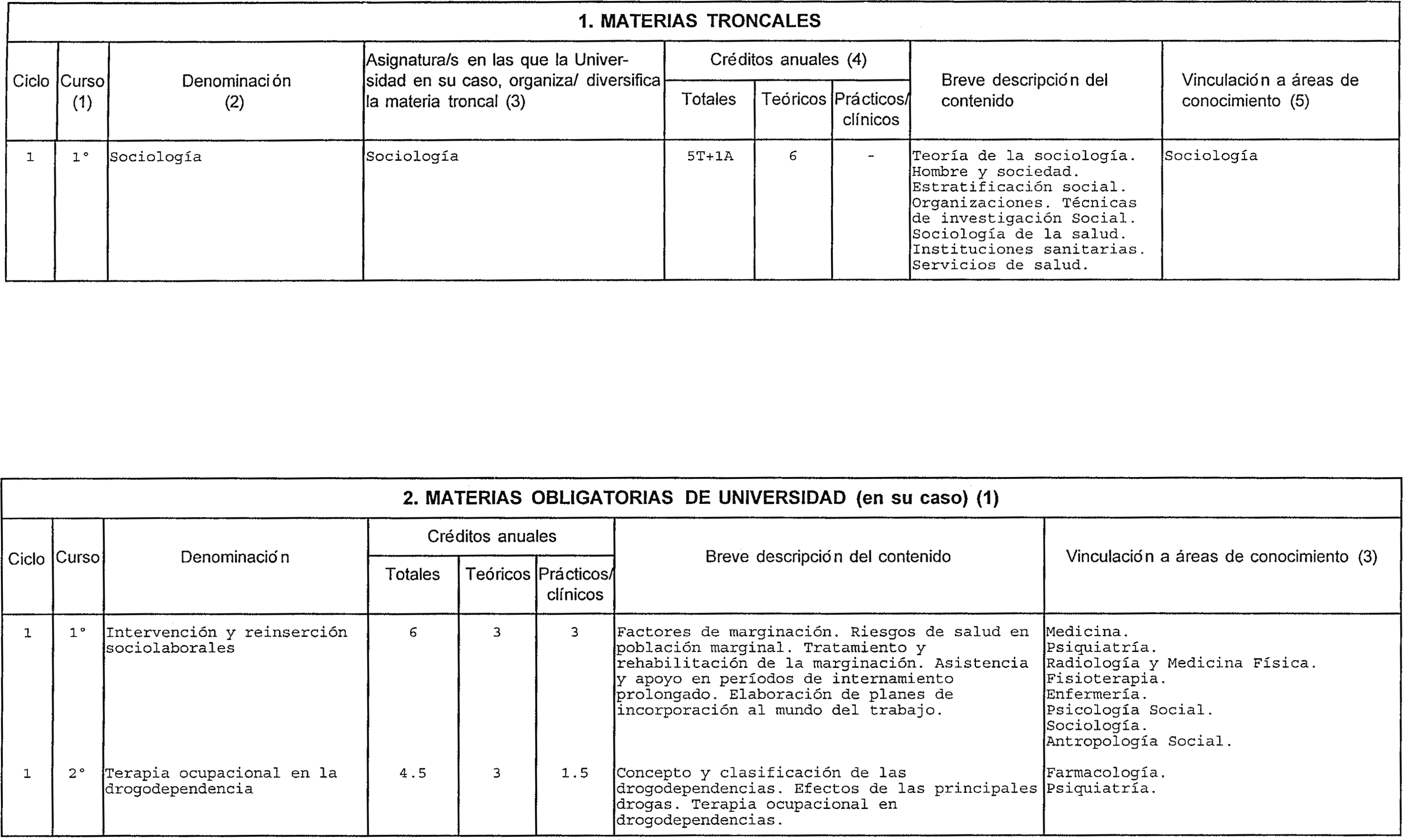 Imagen: /datos/imagenes/disp/1999/49/04796_8301780_image4.png