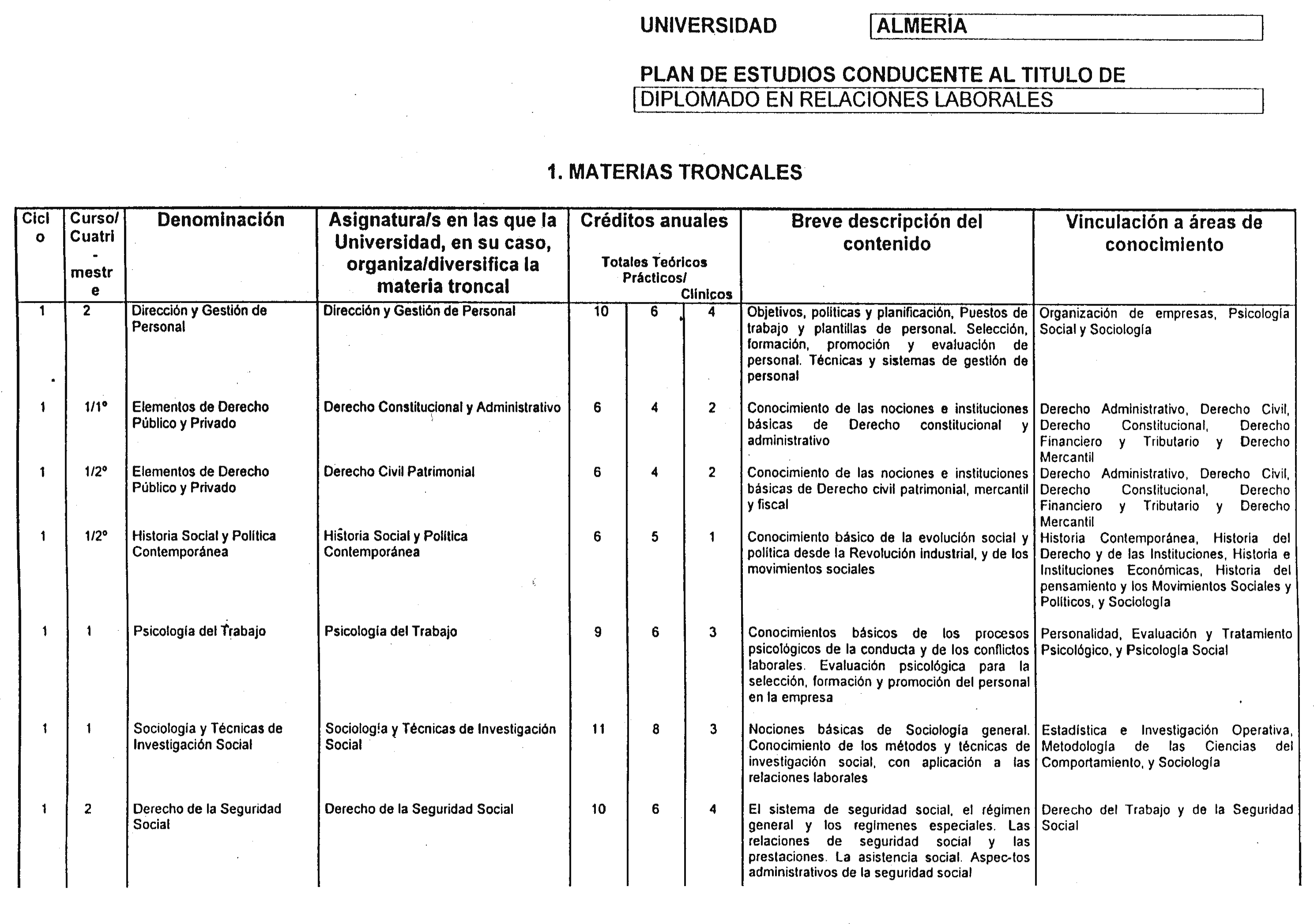 Imagen: /datos/imagenes/disp/1999/55/05369_7900860_image1.png