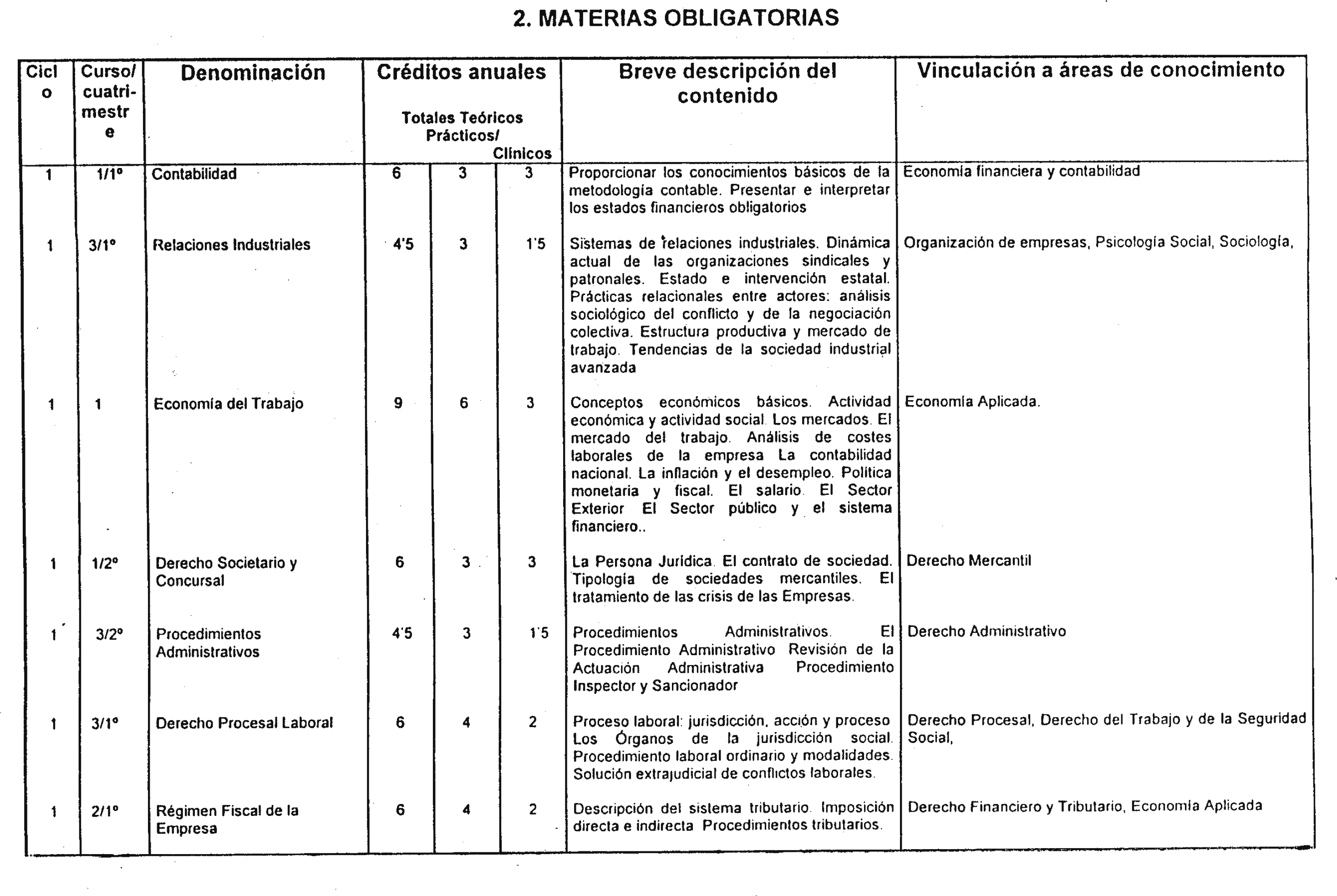 Imagen: /datos/imagenes/disp/1999/55/05369_7900860_image3.png