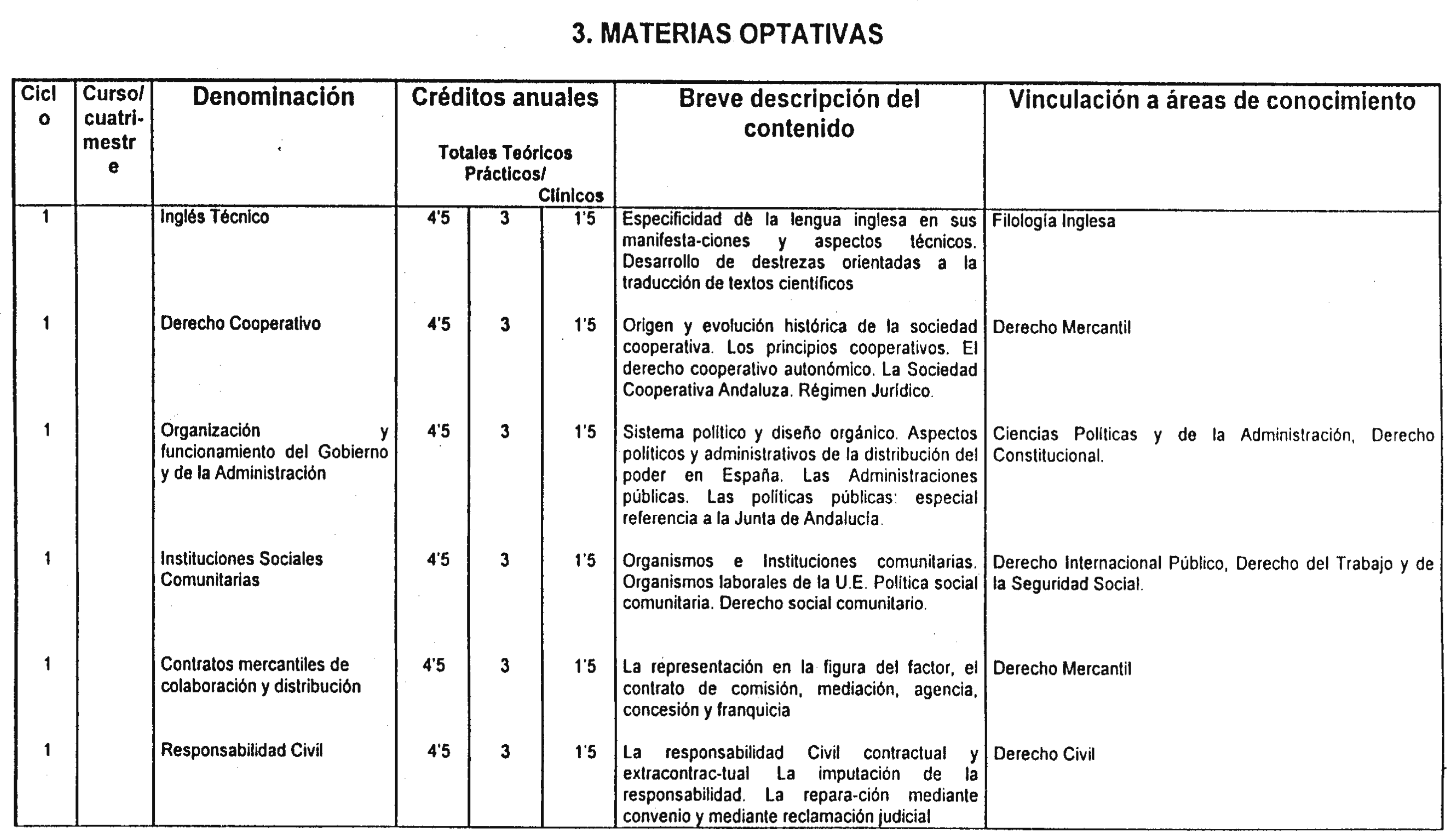 Imagen: /datos/imagenes/disp/1999/55/05369_7900860_image4.png