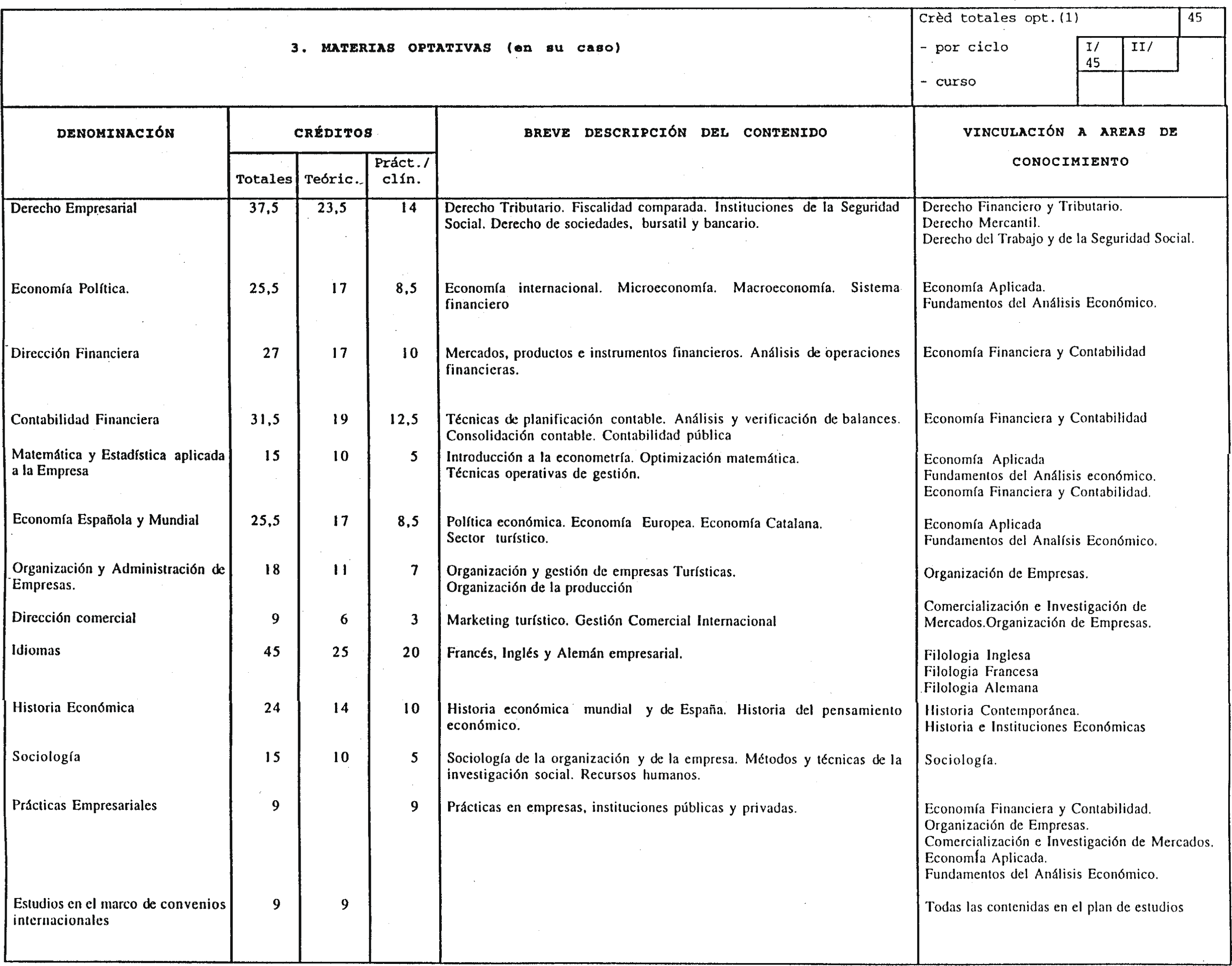 Imagen: /datos/imagenes/disp/1999/55/05370_7904512_image3.png