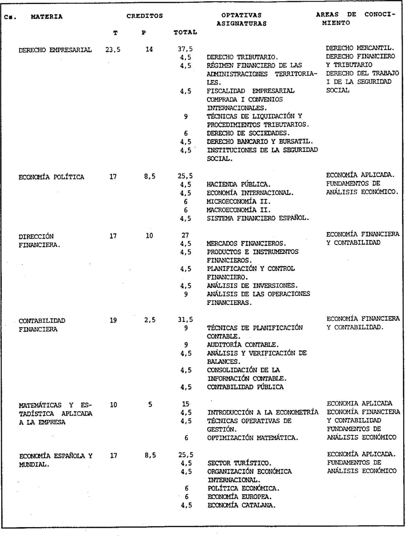 Imagen: /datos/imagenes/disp/1999/55/05370_7904512_image8.png