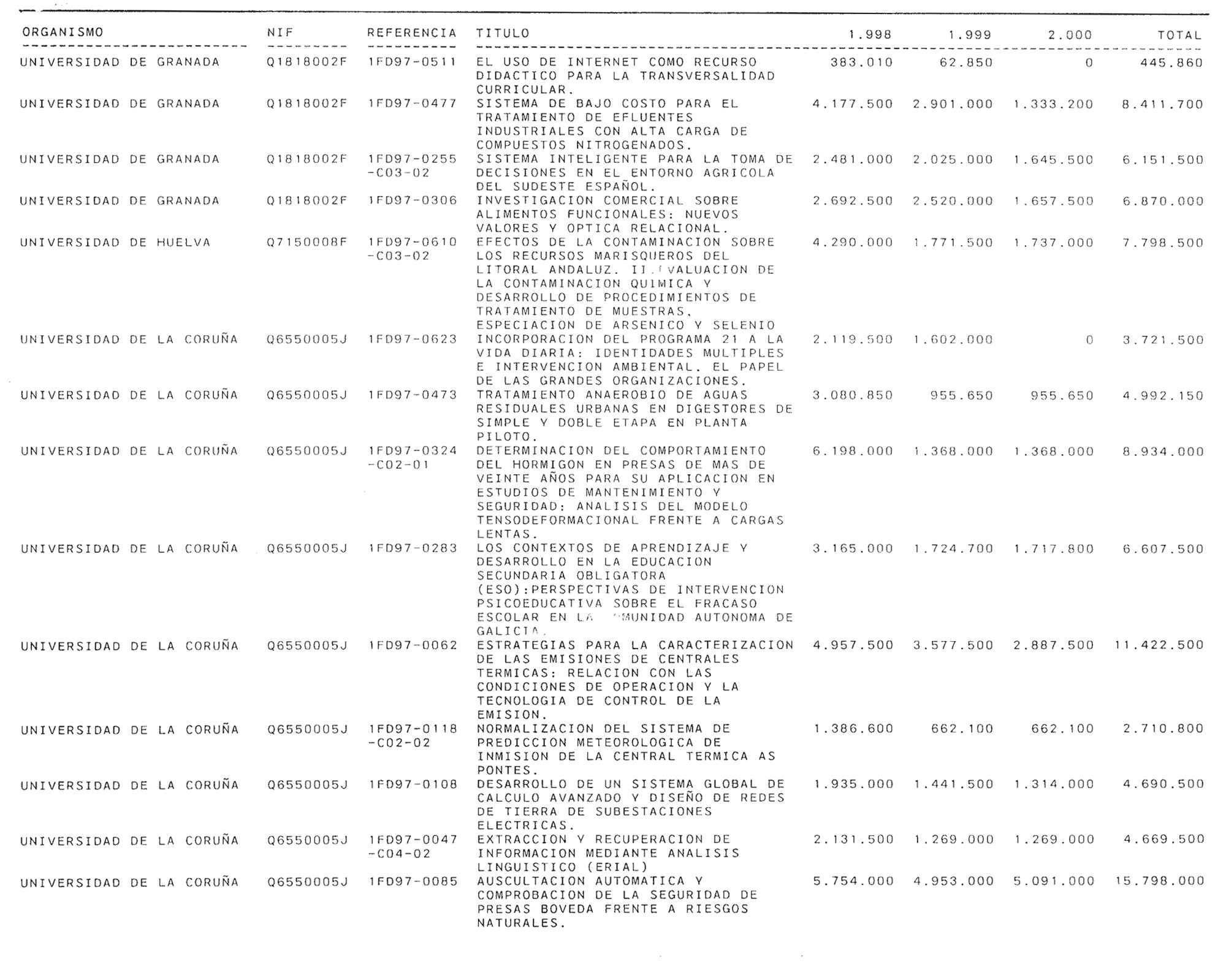 Imagen: /datos/imagenes/disp/1999/58/05732_14146613_image10.png