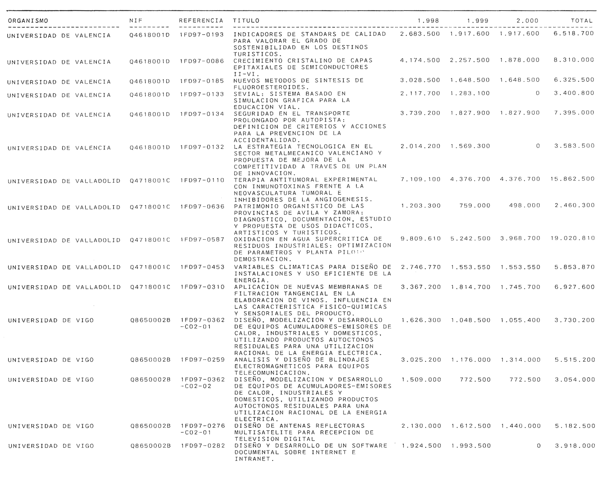 Imagen: /datos/imagenes/disp/1999/58/05732_14146613_image16.png