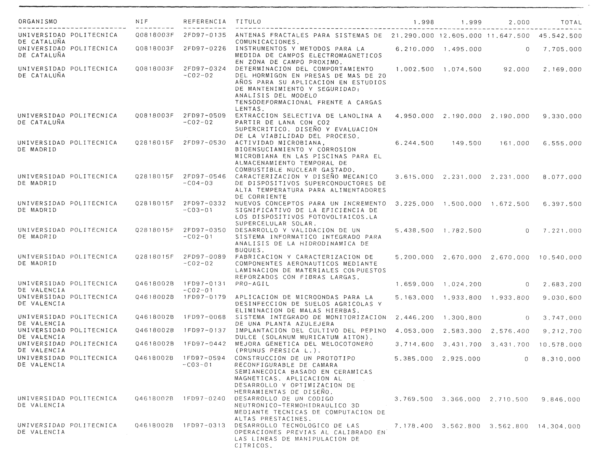 Imagen: /datos/imagenes/disp/1999/58/05732_14146613_image18.png