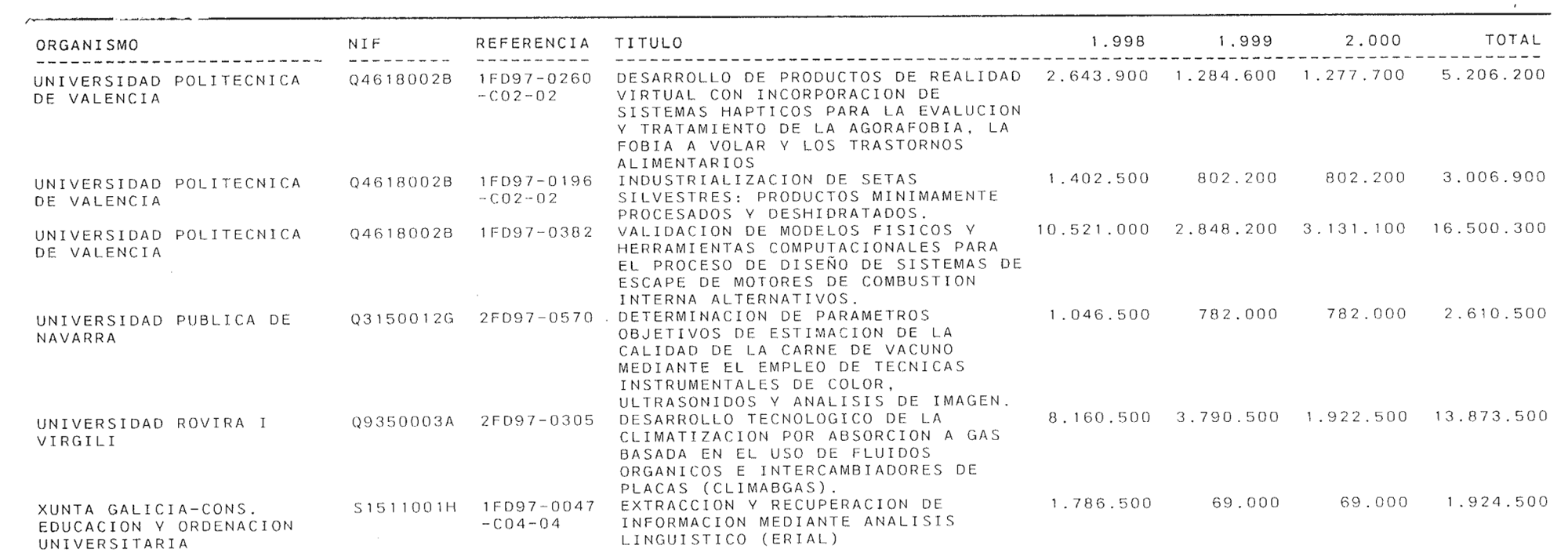 Imagen: /datos/imagenes/disp/1999/58/05732_14146613_image19.png