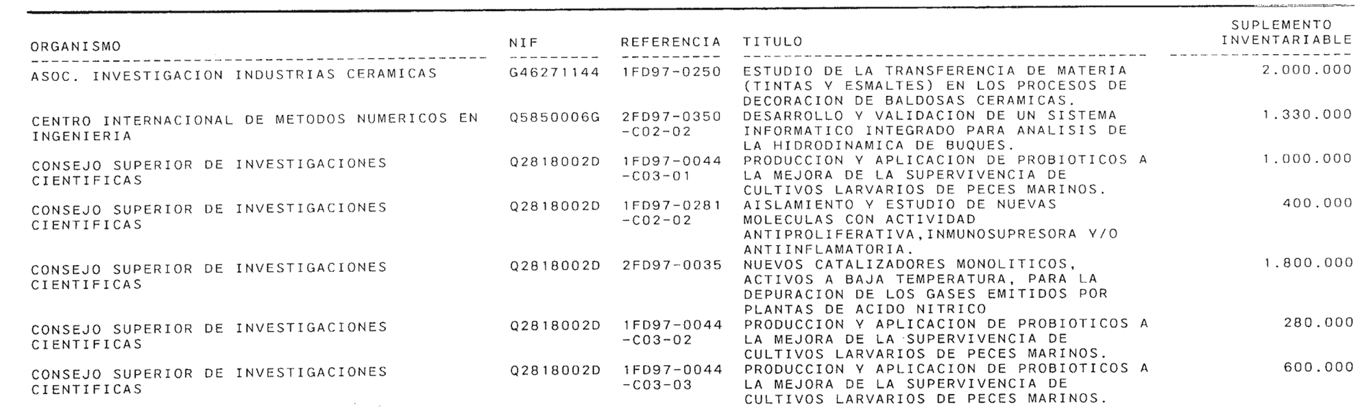 Imagen: /datos/imagenes/disp/1999/58/05732_14146613_image20.png