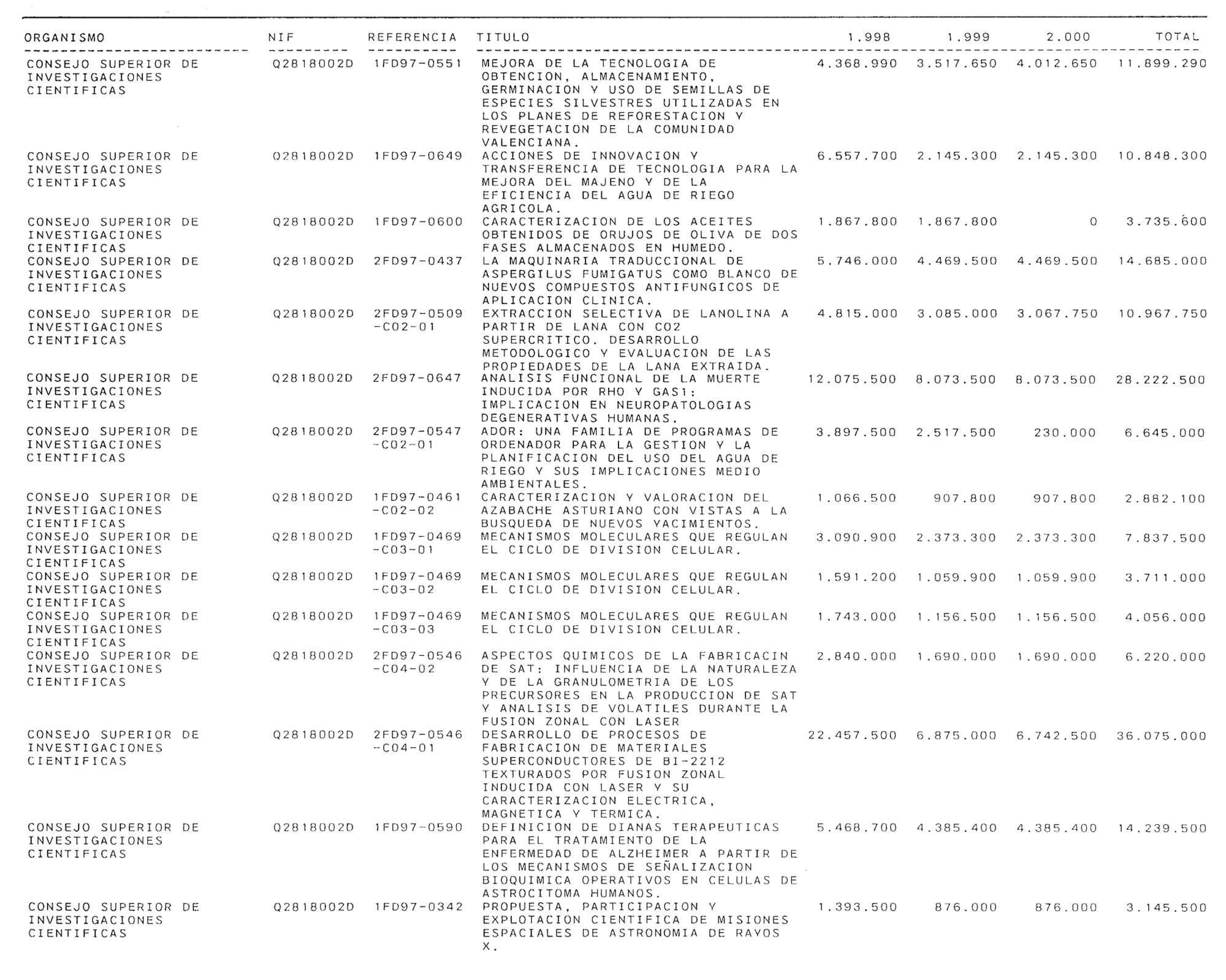 Imagen: /datos/imagenes/disp/1999/58/05732_14146613_image3.png