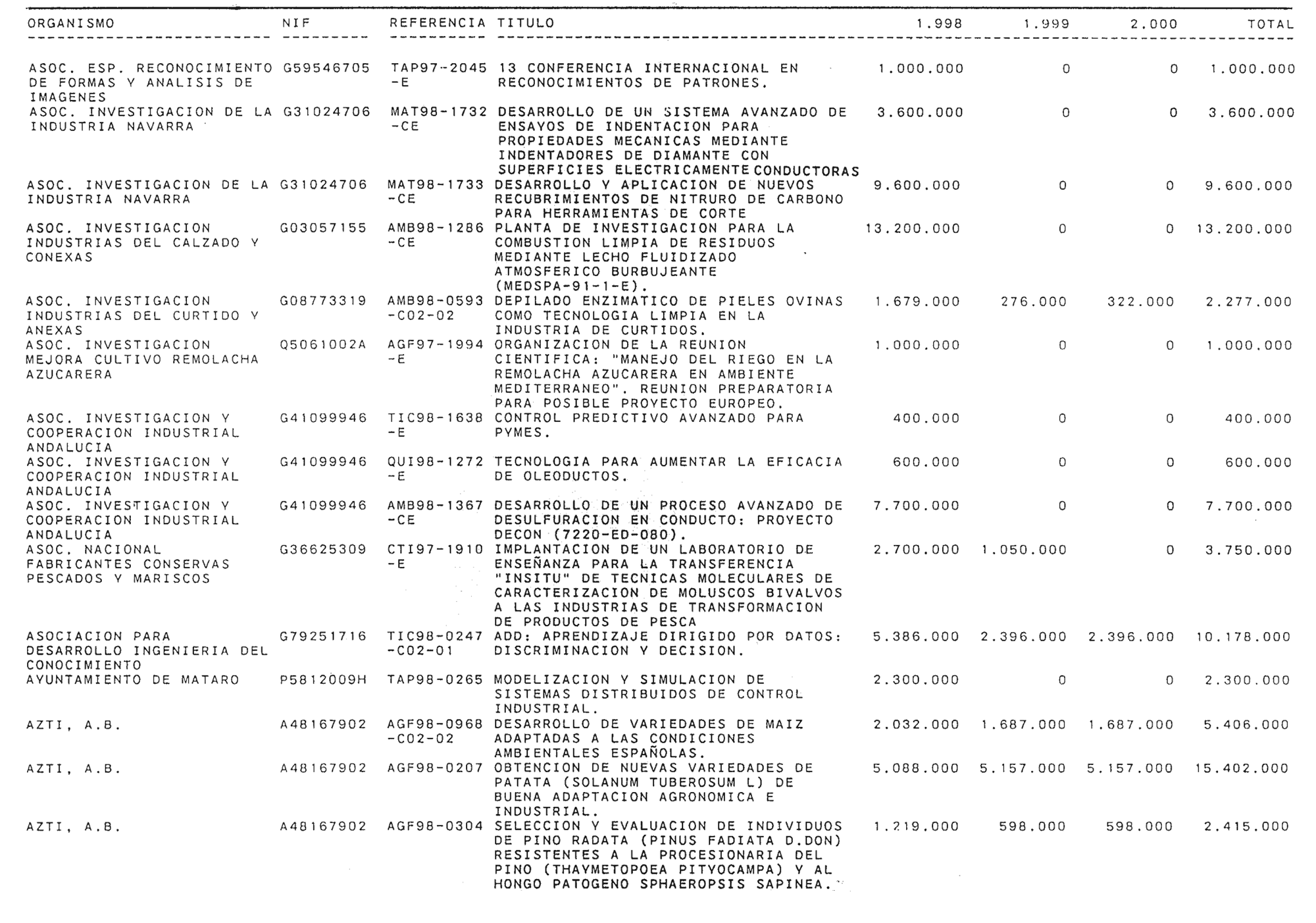 Imagen: /datos/imagenes/disp/1999/58/05734_14145667_image1.png