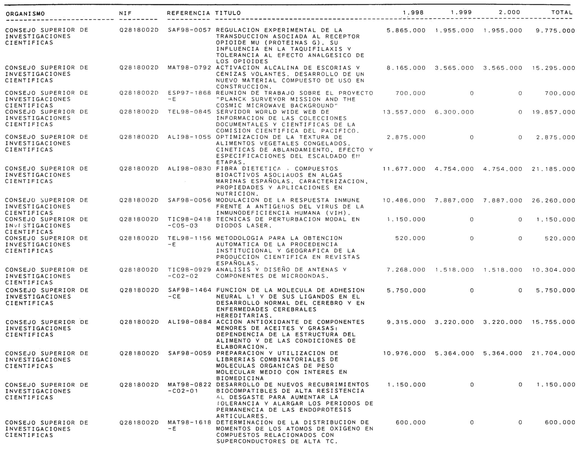 Imagen: /datos/imagenes/disp/1999/58/05734_14145667_image10.png