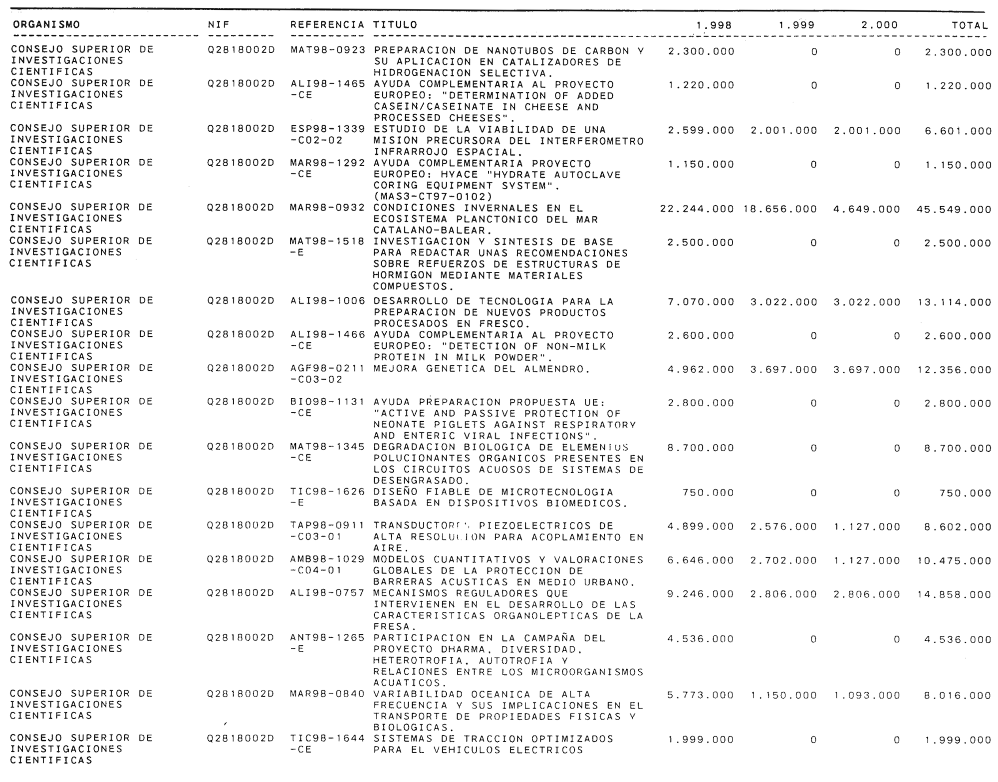 Imagen: /datos/imagenes/disp/1999/58/05734_14145667_image11.png