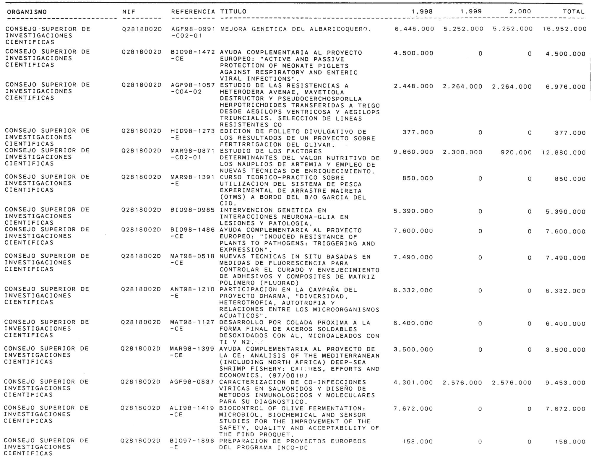 Imagen: /datos/imagenes/disp/1999/58/05734_14145667_image12.png