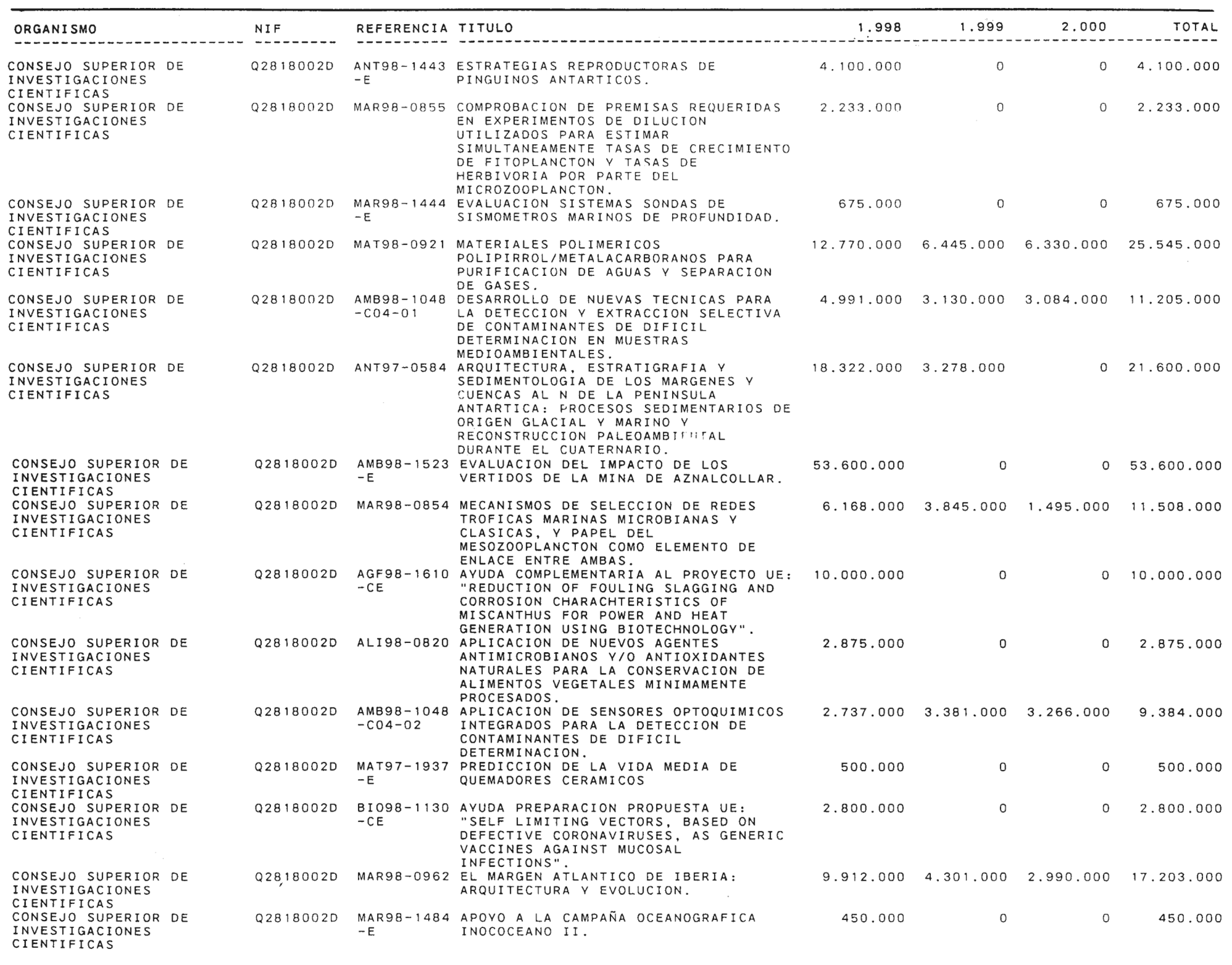 Imagen: /datos/imagenes/disp/1999/58/05734_14145667_image13.png