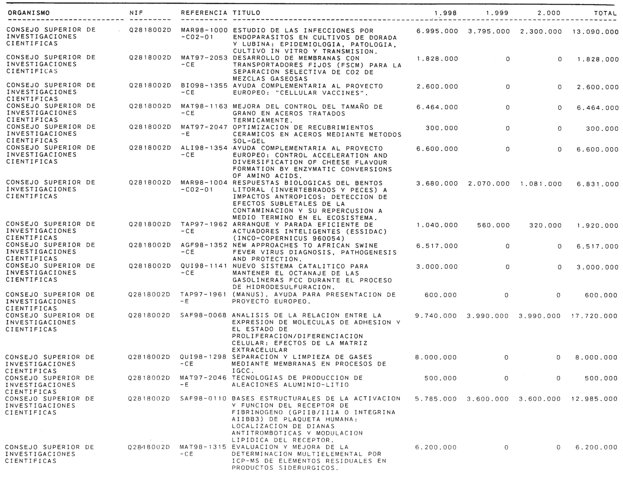 Imagen: /datos/imagenes/disp/1999/58/05734_14145667_image15.png