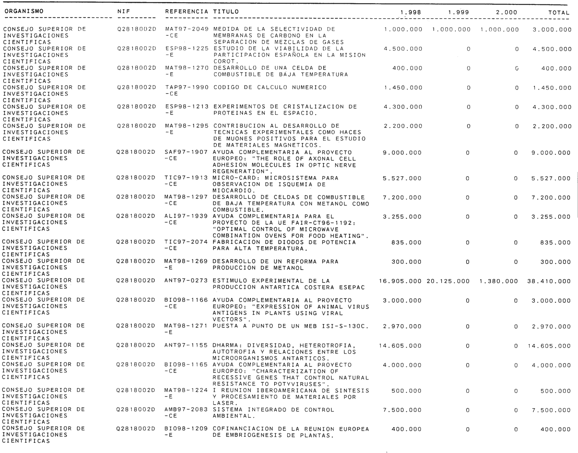 Imagen: /datos/imagenes/disp/1999/58/05734_14145667_image16.png